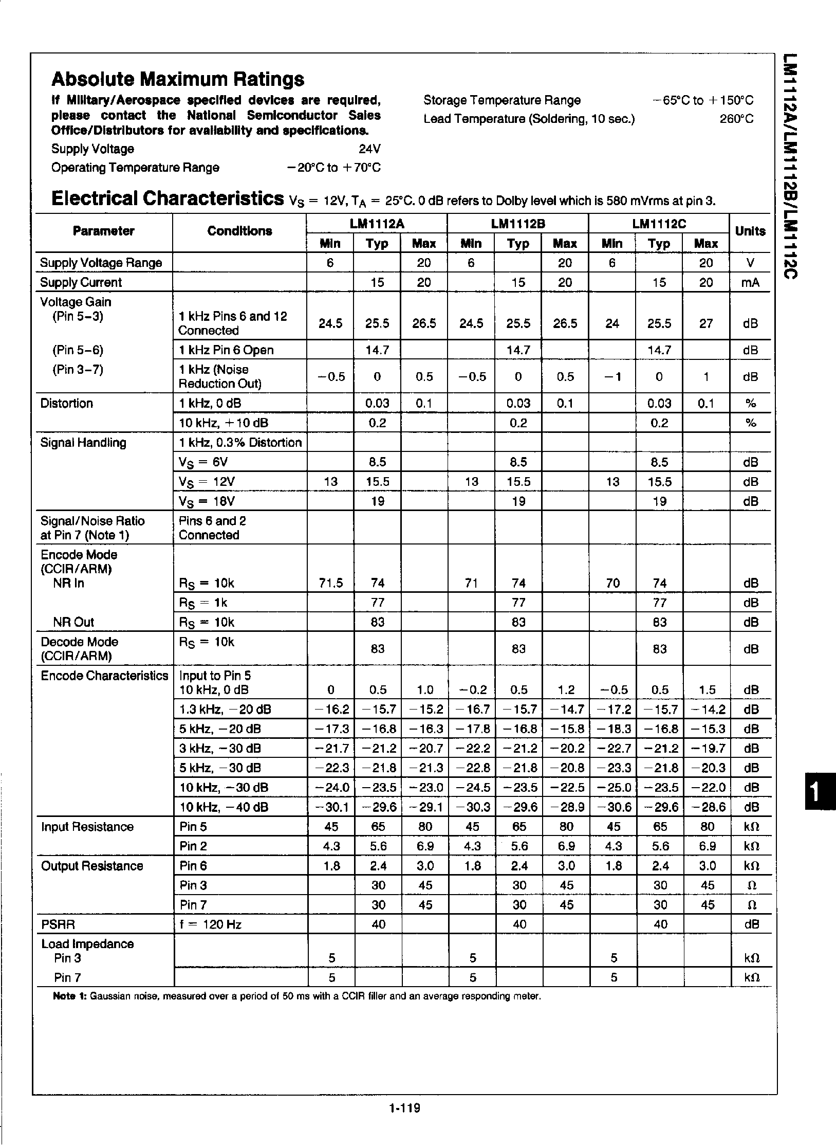 Datasheet LM1112 - Dolby B-Type Noise Reduction Processor page 2