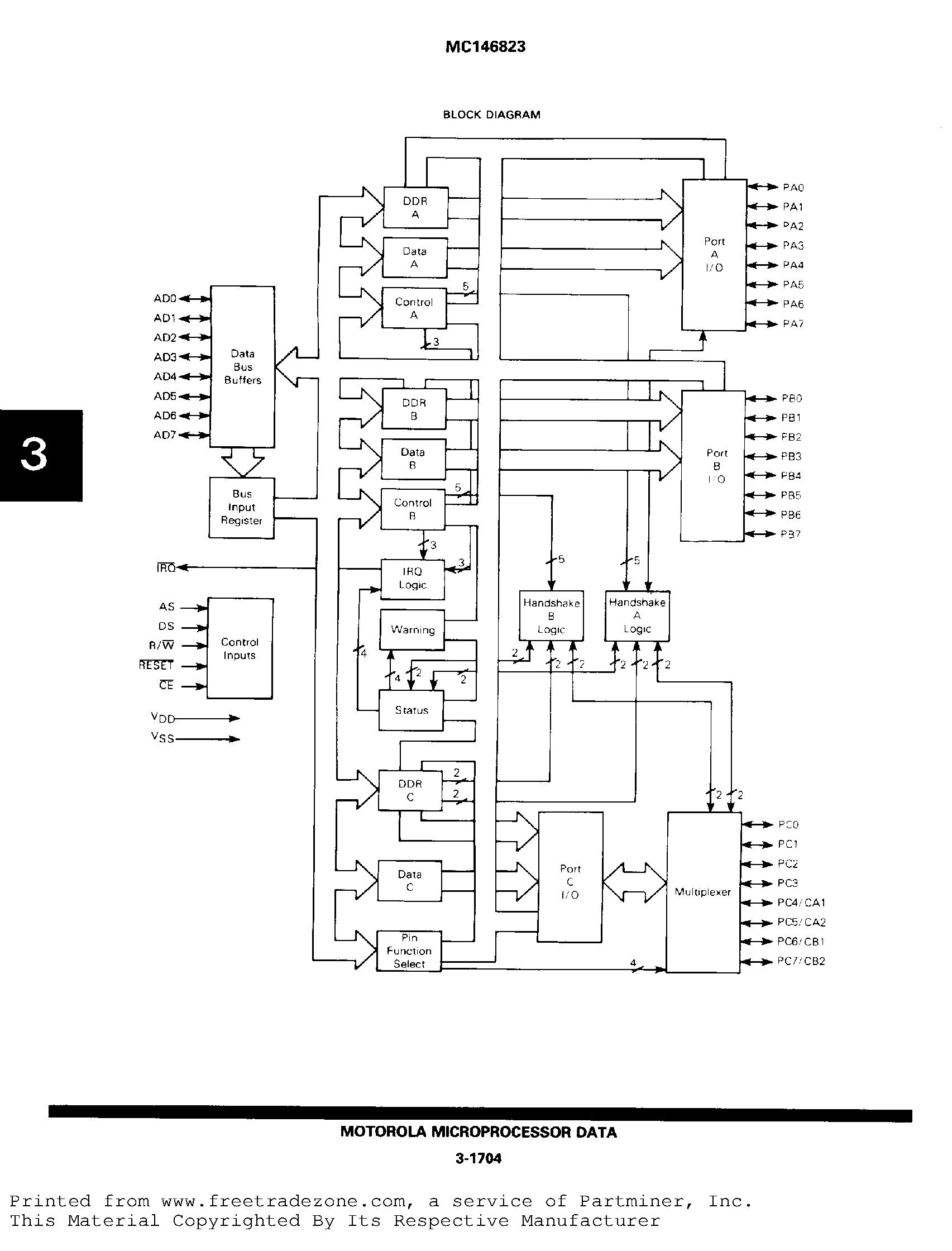 Datasheet MC146823 - CMOS Parallel Interface page 2