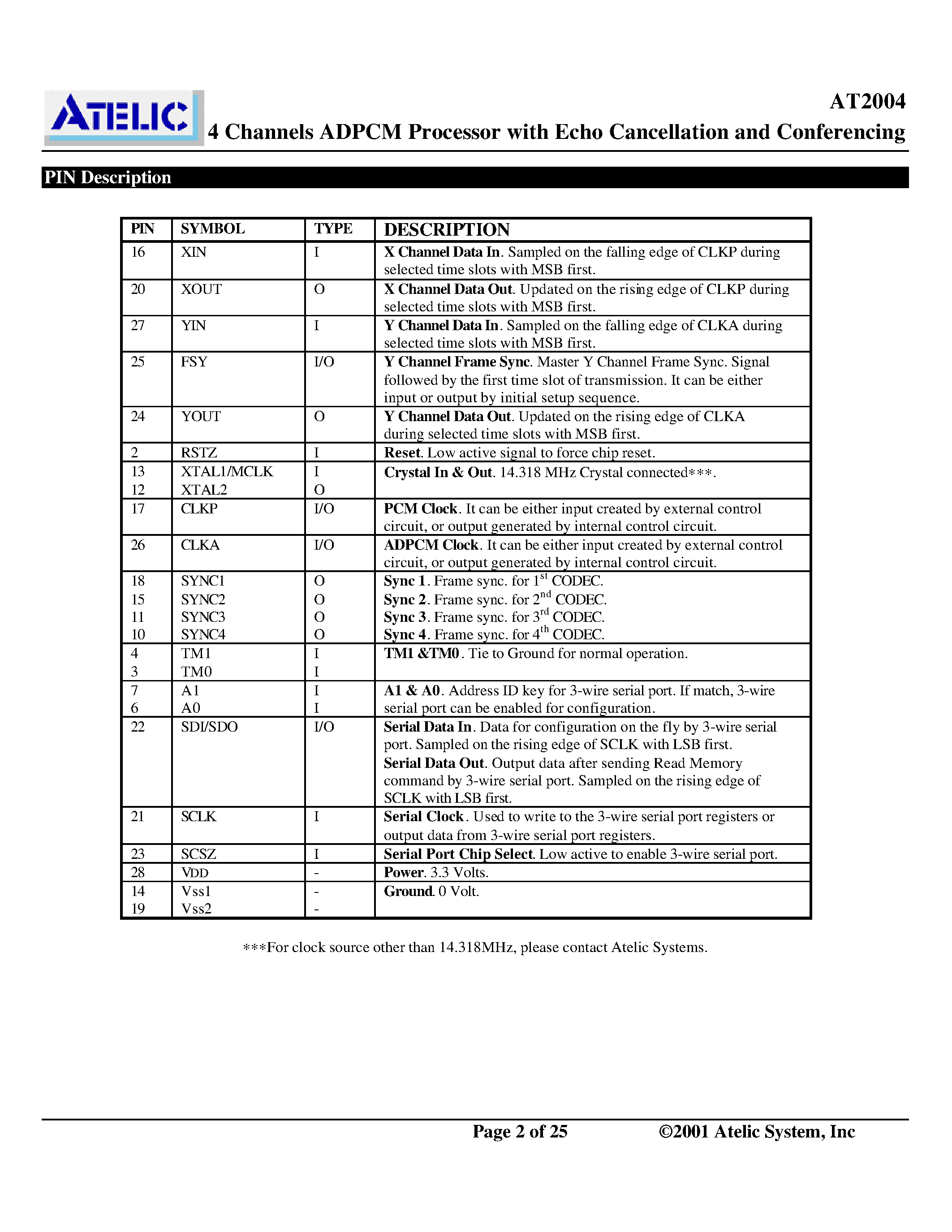 Datasheet AT2004 - 4 Channel ADPCM Processor page 2