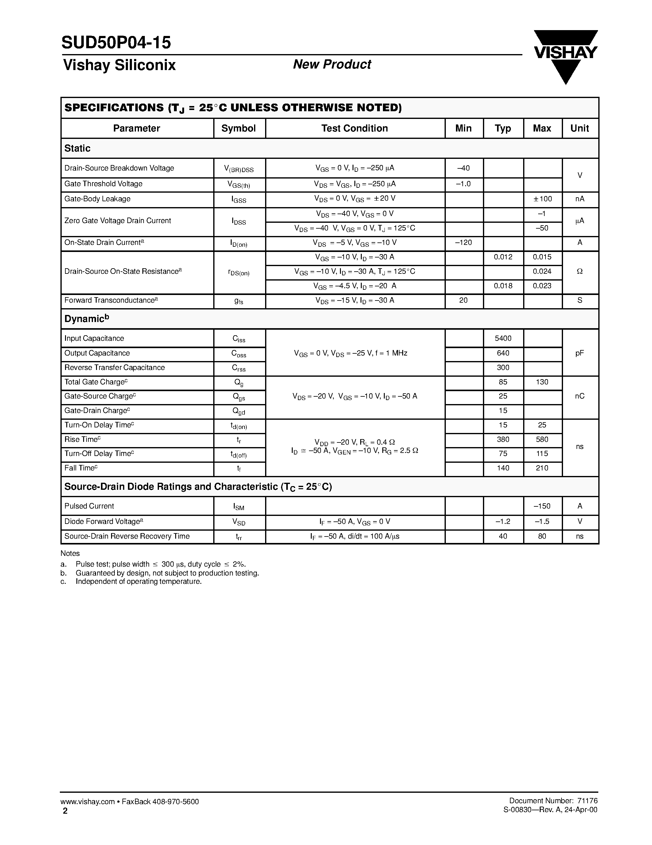 Даташит SUD50P04-15 - P-Channel MOSFET страница 2