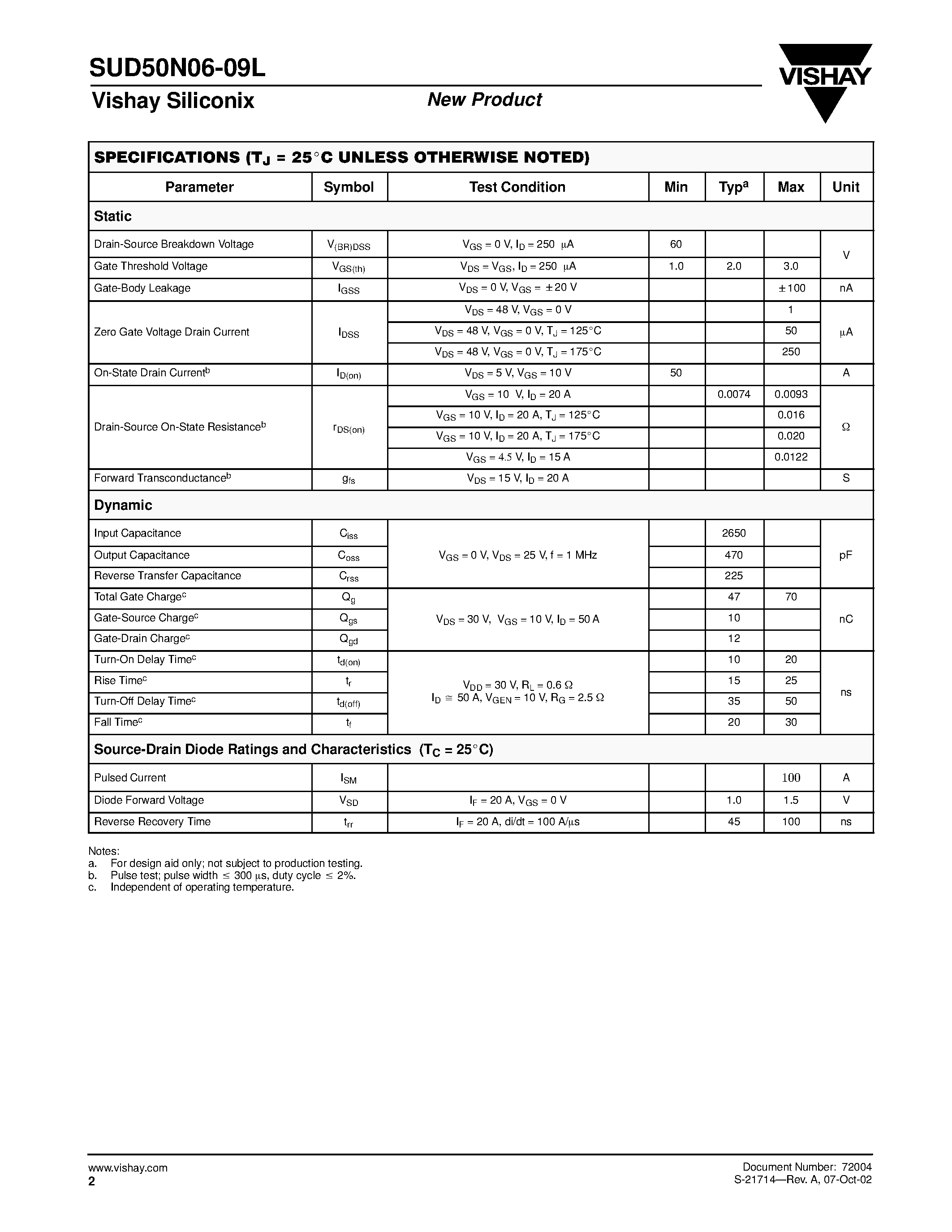 Даташит SUD50N06-09L - P-Channel MOSFET страница 2