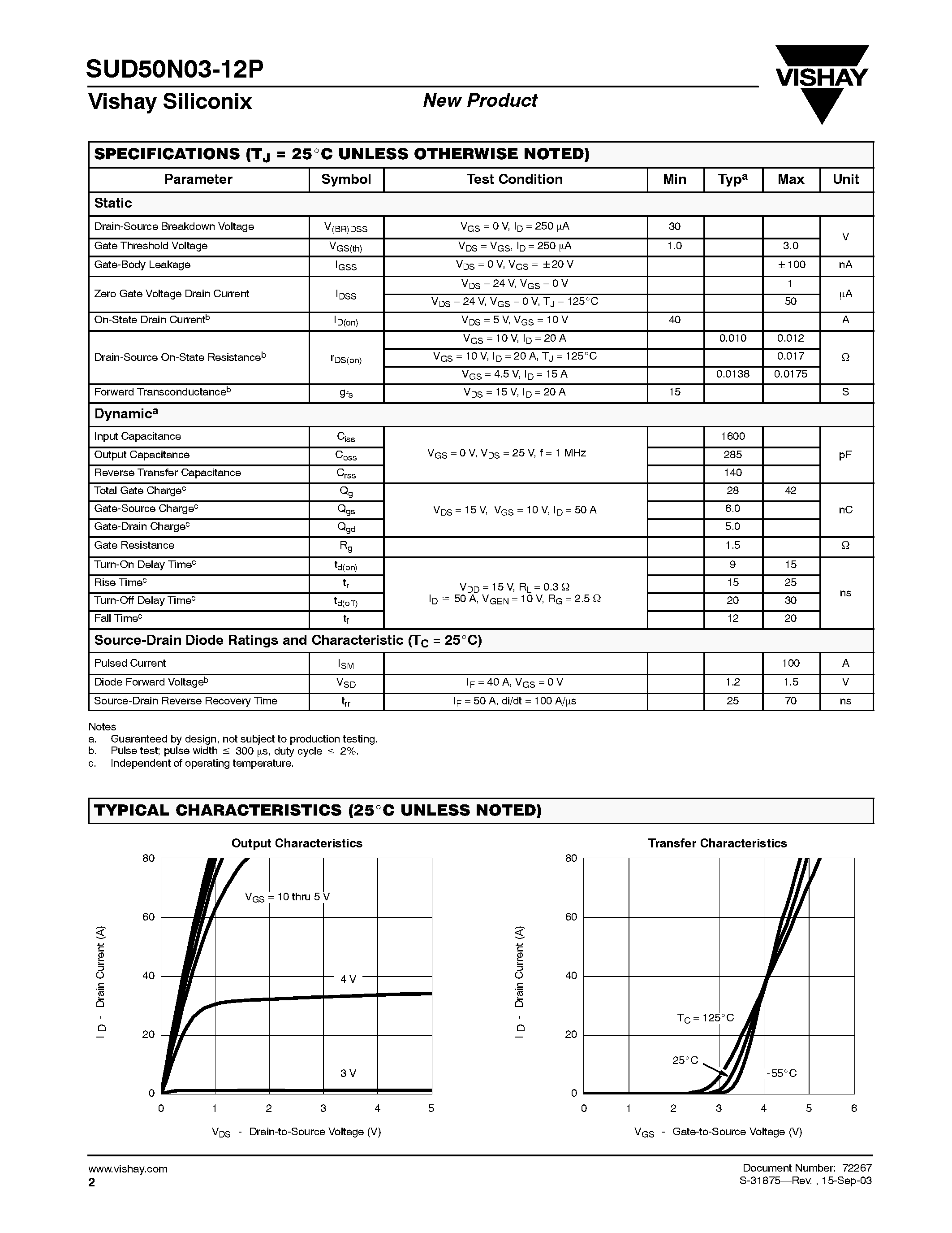 Даташит SUD50N03-12P - P-Channel MOSFET страница 2