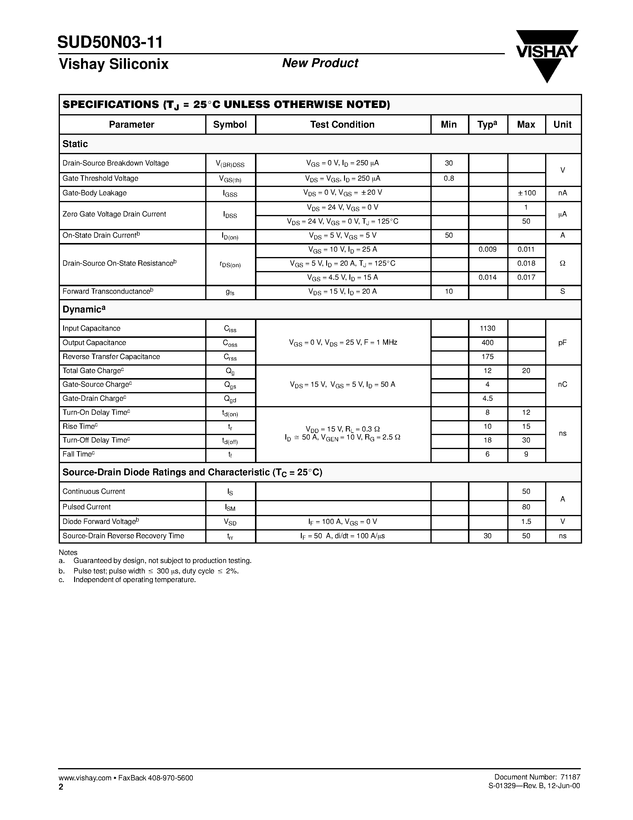 Даташит SUD50N03-11 - P-Channel MOSFET страница 2