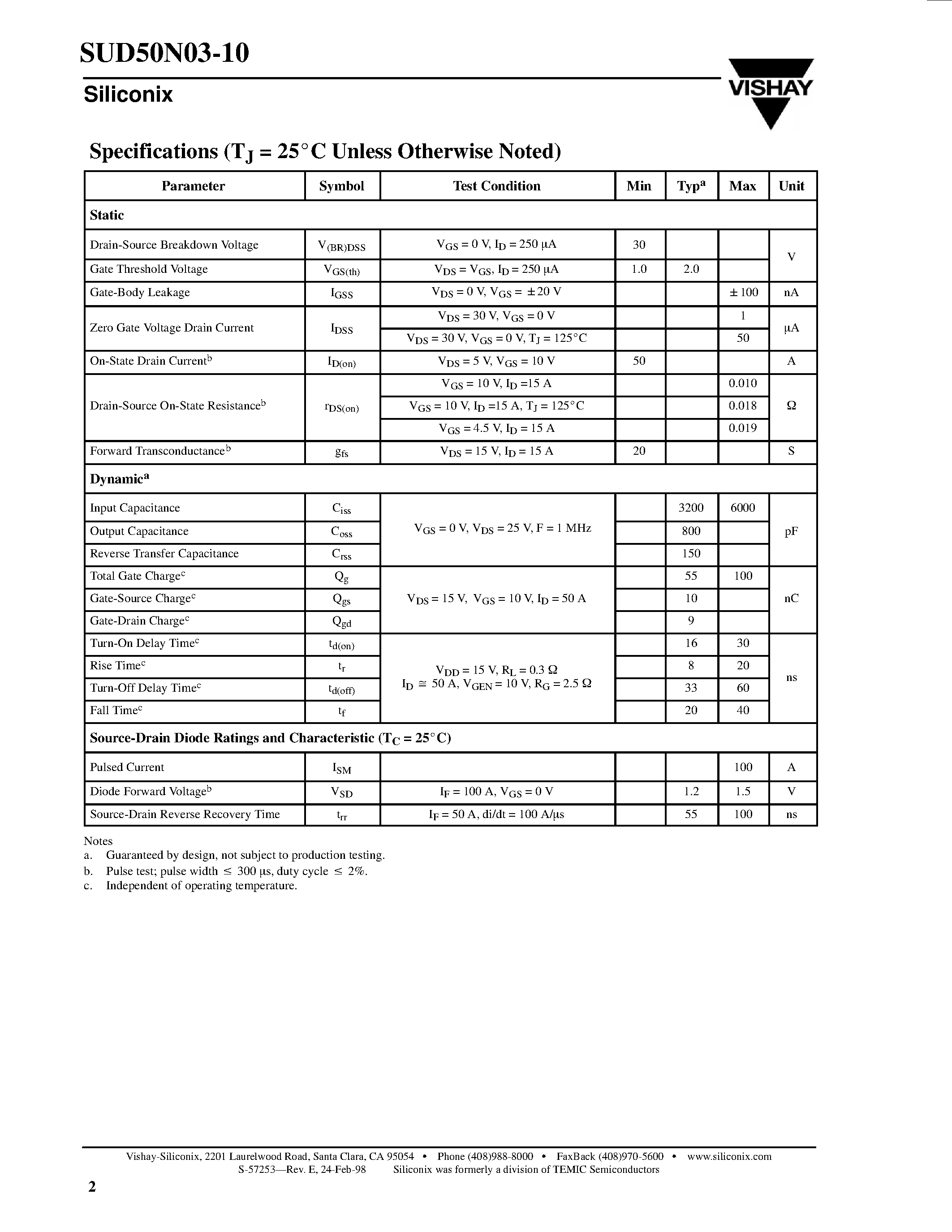 Даташит SUD50N03-10 - P-Channel MOSFET страница 2