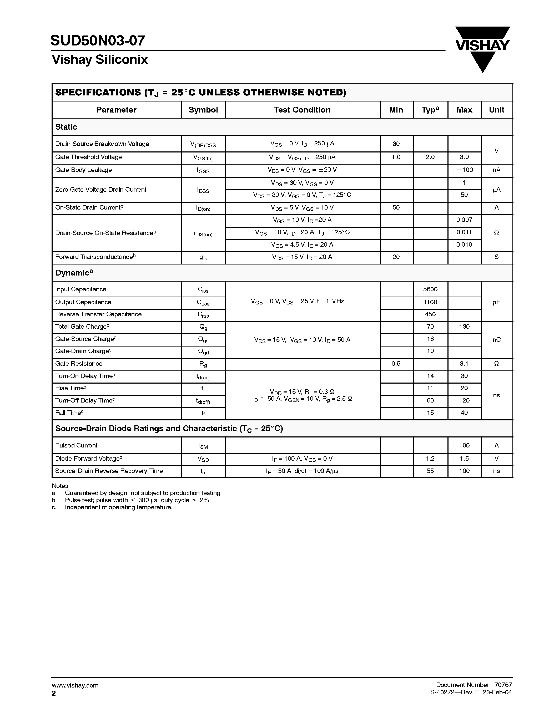 Даташит SUD50N03-07 - P-Channel MOSFET страница 2