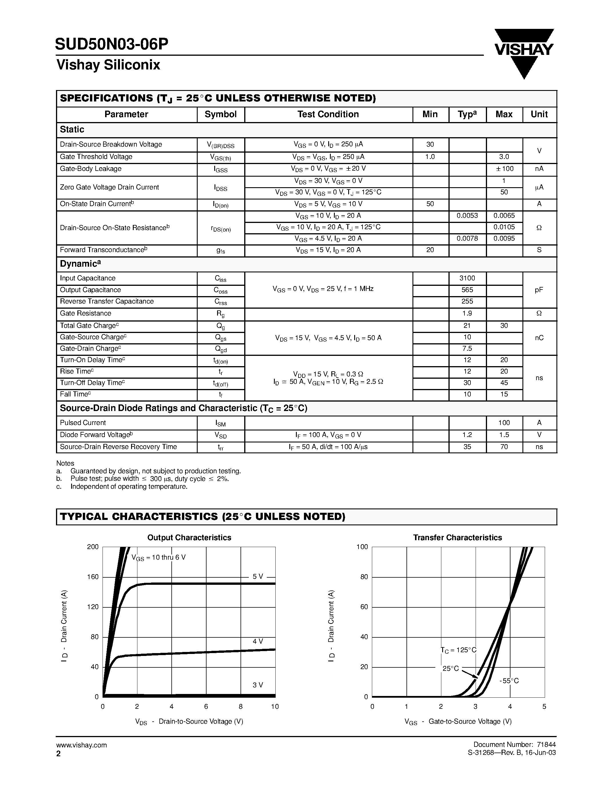 Даташит SUD50N03-06P - P-Channel MOSFET страница 2