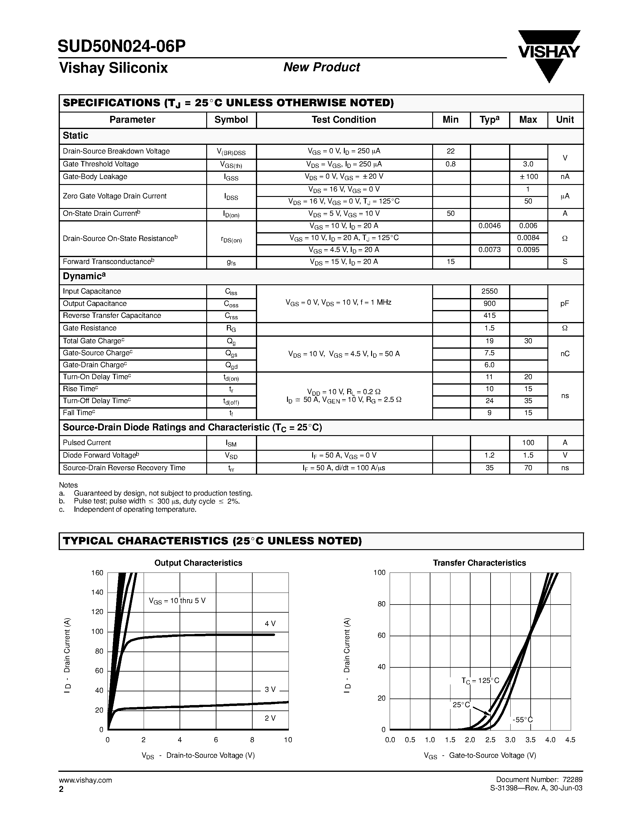 Даташит SUD50N024-06P - P-Channel MOSFET страница 2