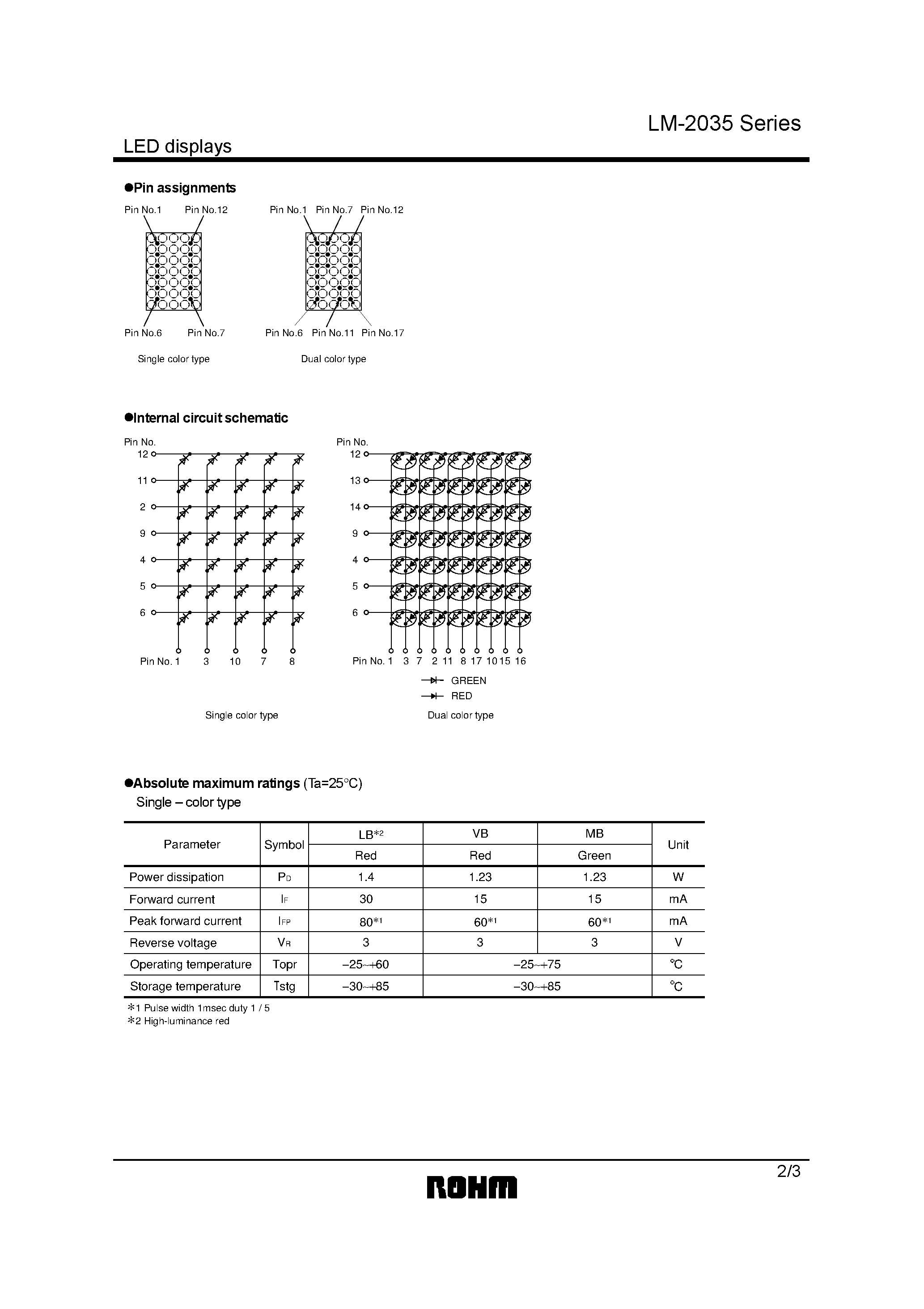 Datasheet LM2035 - 5x7 Matrix Display page 2