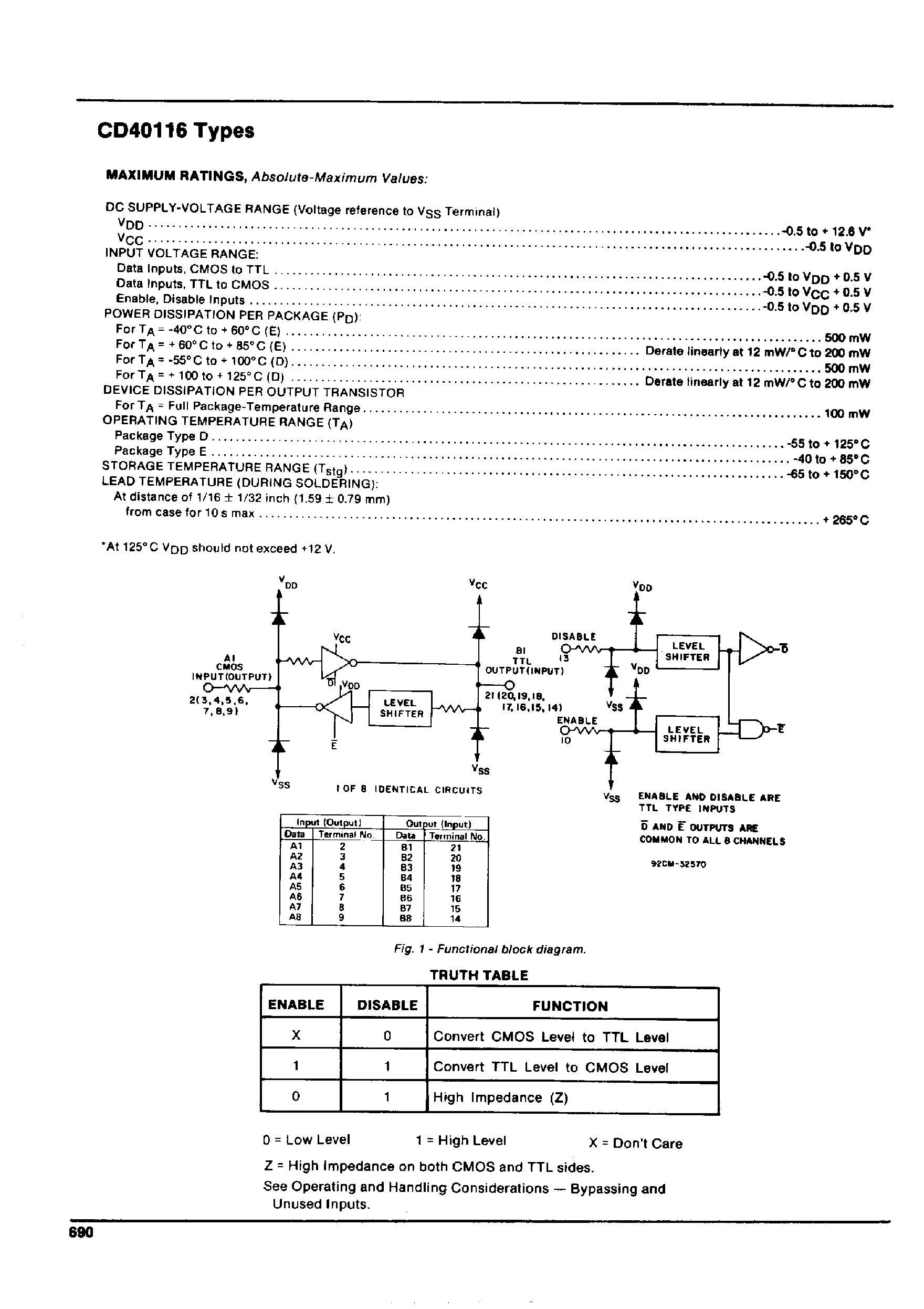 Datasheet CD40116 - CMOS High Speed 8-Bit Bidirectional CMOS/TTL Interface Level Converter page 2