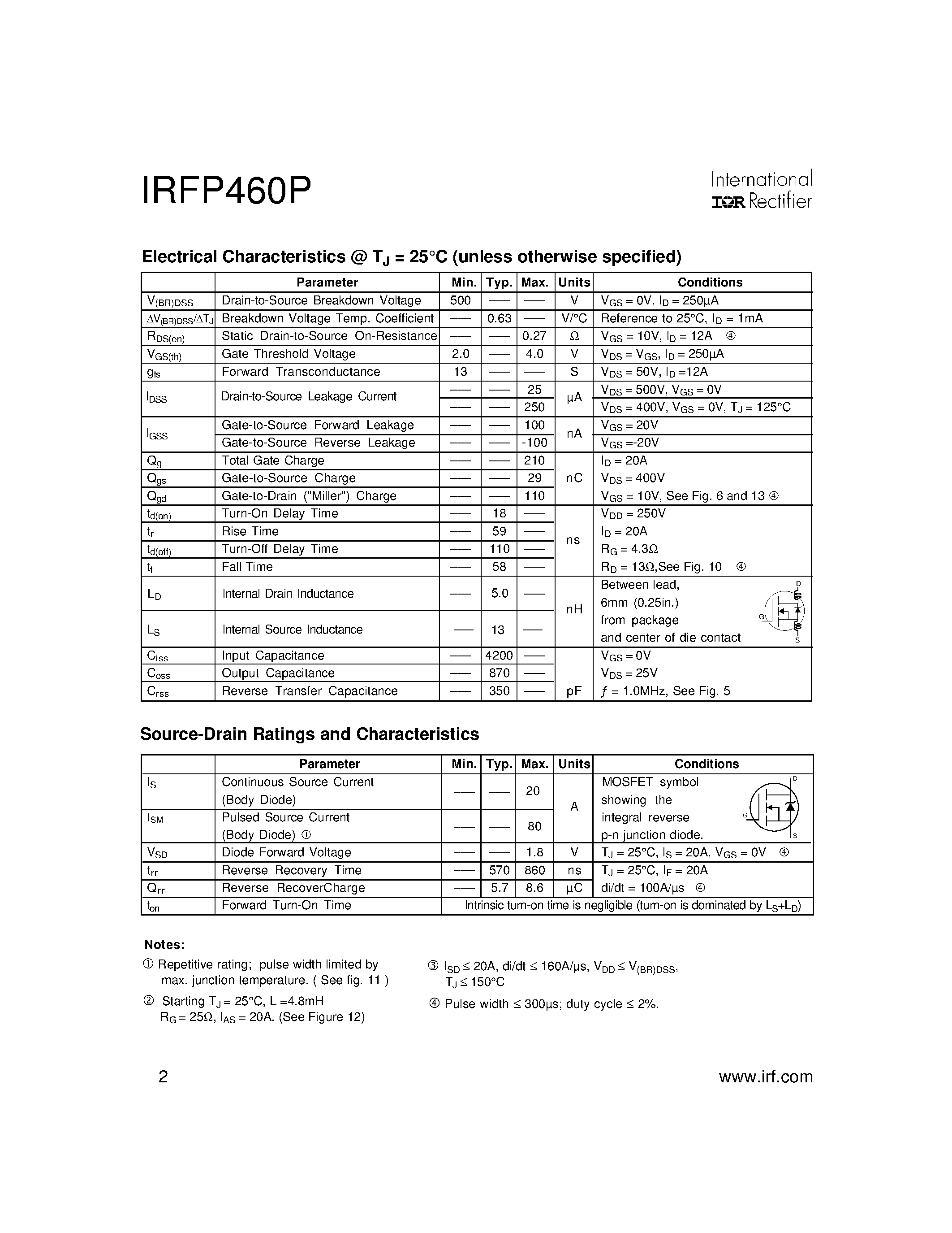 Datasheet IRFP460P - Power MOSFET page 2