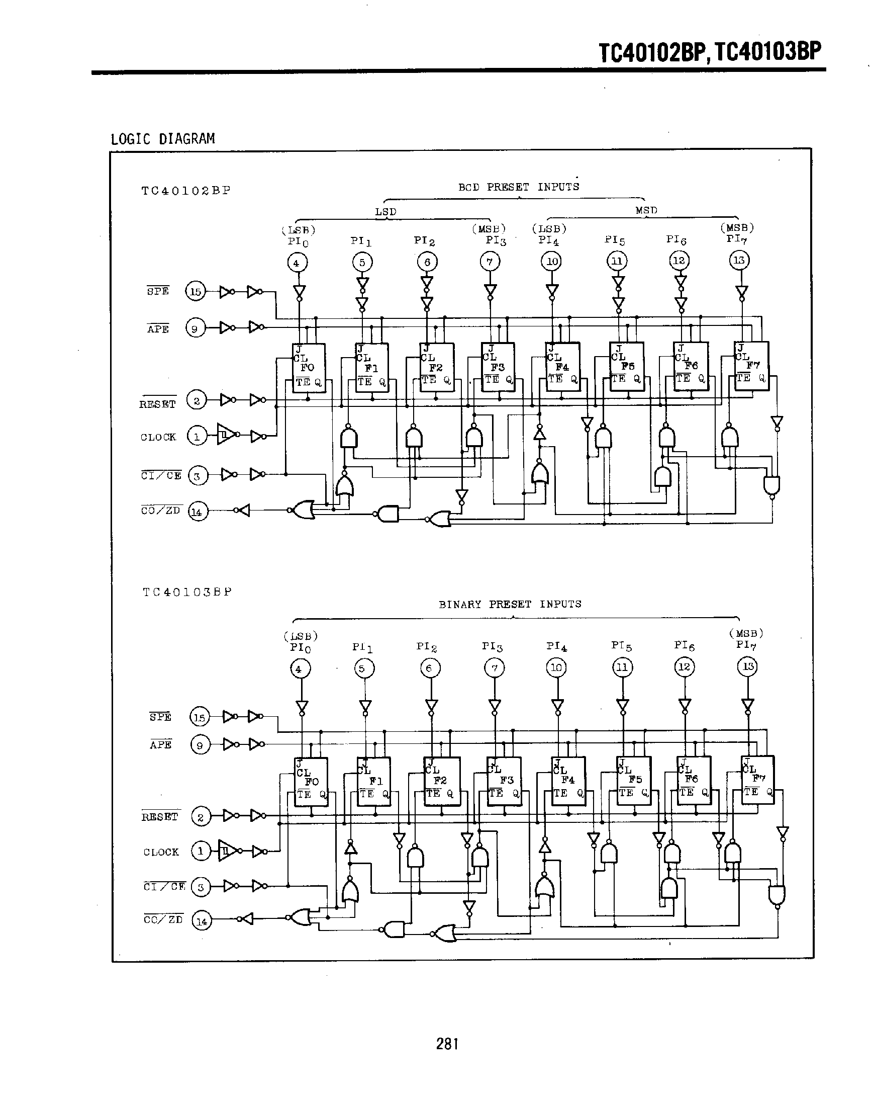 Даташит TC40102BP - (TC40103BP) 8-State Presettable Synchronous Down Counter страница 2