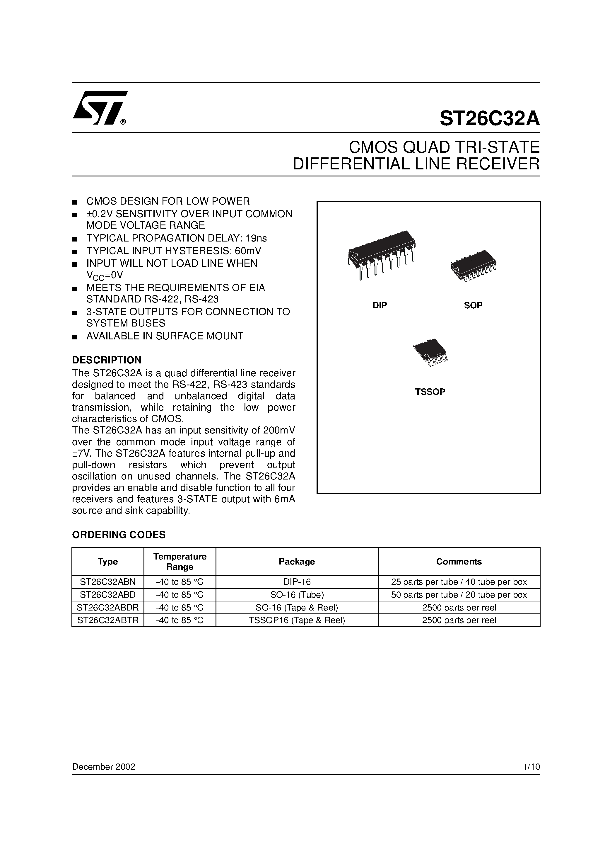 Даташит ST26C32A - CMOS QUAD 3-STATE DIFFERENTIAL LINE RECEIVER страница 1