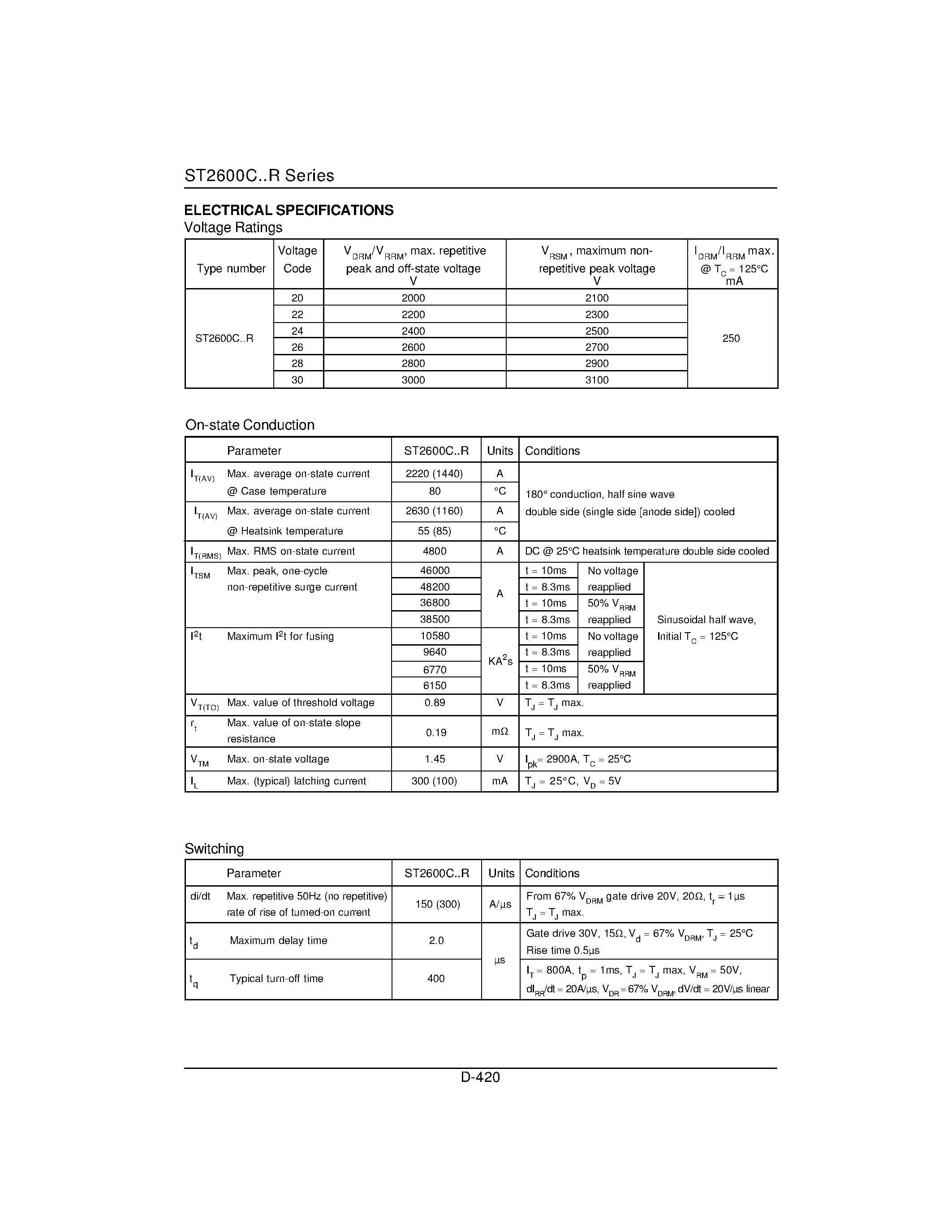 Даташит ST2600C - PHASE CONTROL THYRISTORS Hockey Puk Version страница 2