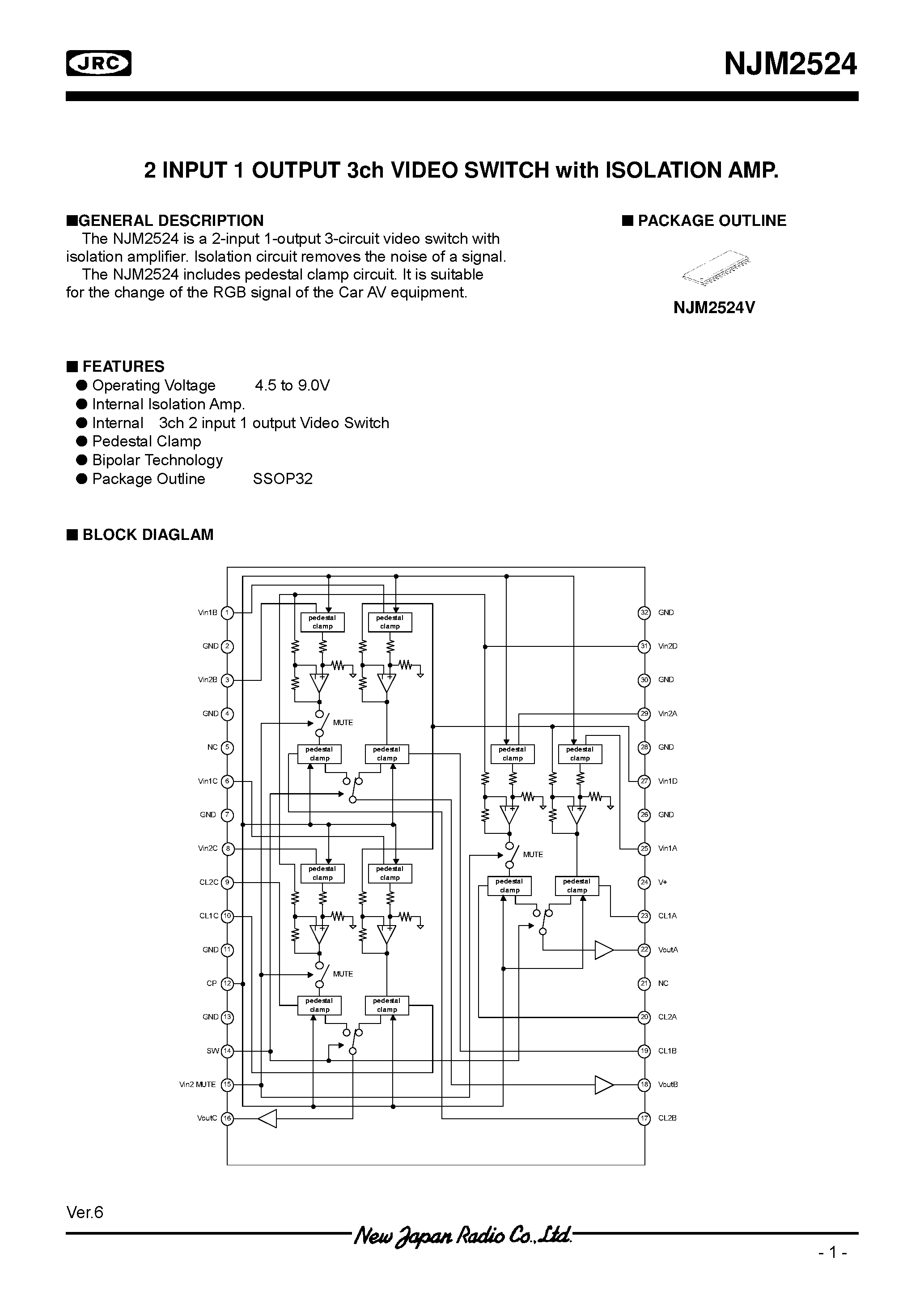 Даташит NJM2524 - 2 Input 1 Output 3ch Video Switch страница 1