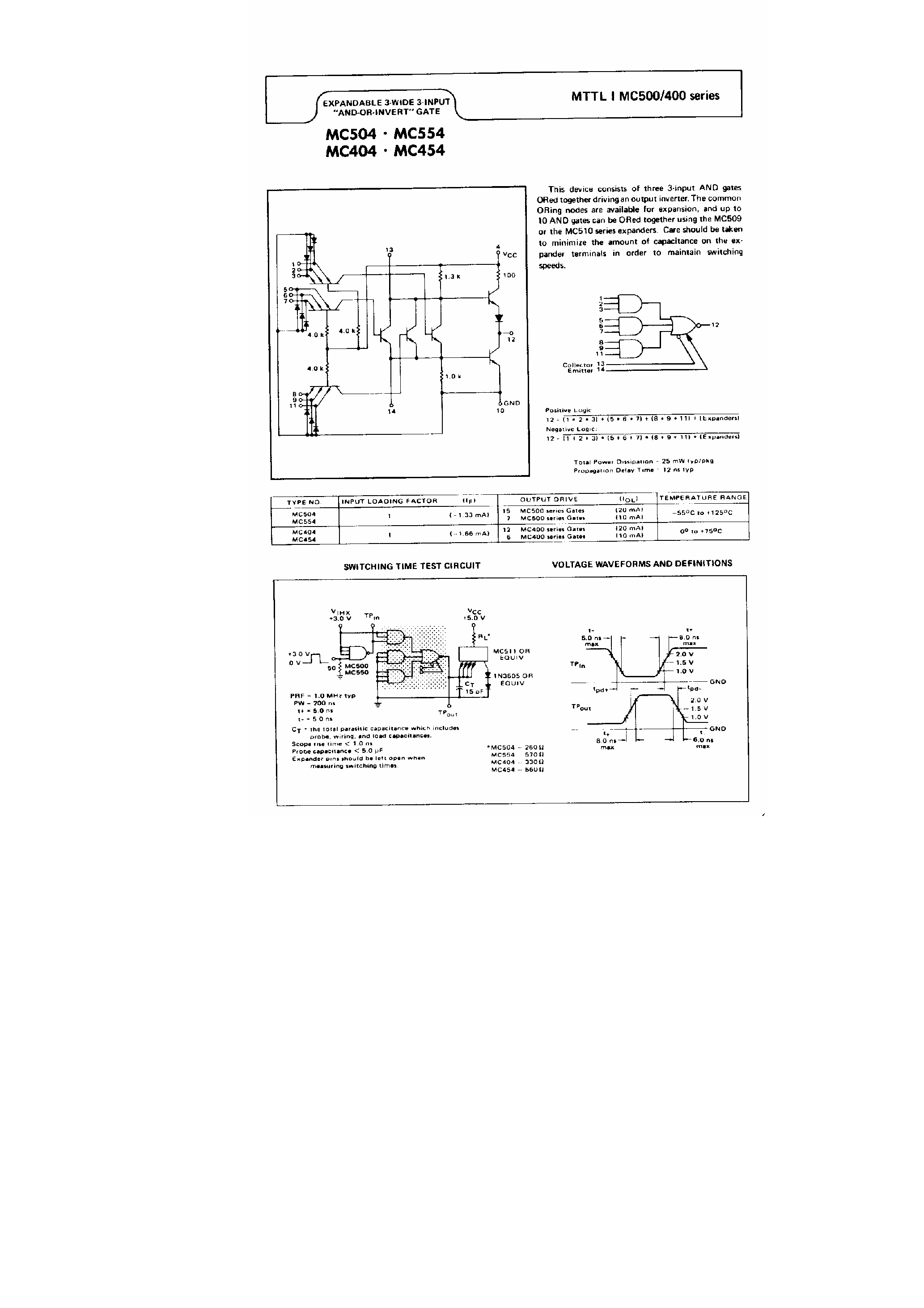 Datasheet MC454 - Expandable 3-Wide 3-Input AND-OR-INVERT Gate page 1