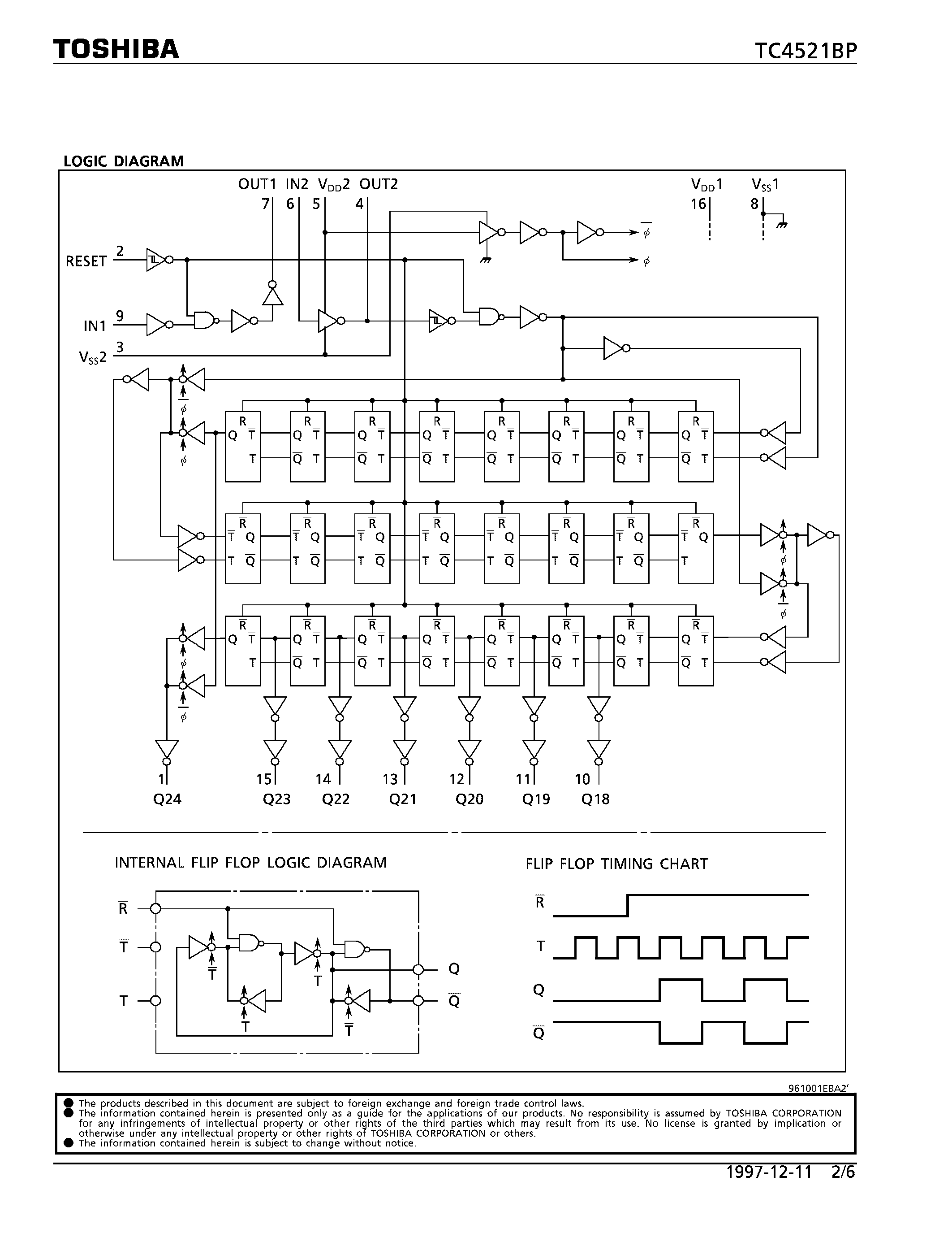 Даташит TC4521BP - TOSHIBA CMOS INTEGRATED CIRCUIT SILICON MONOLITHIC страница 2