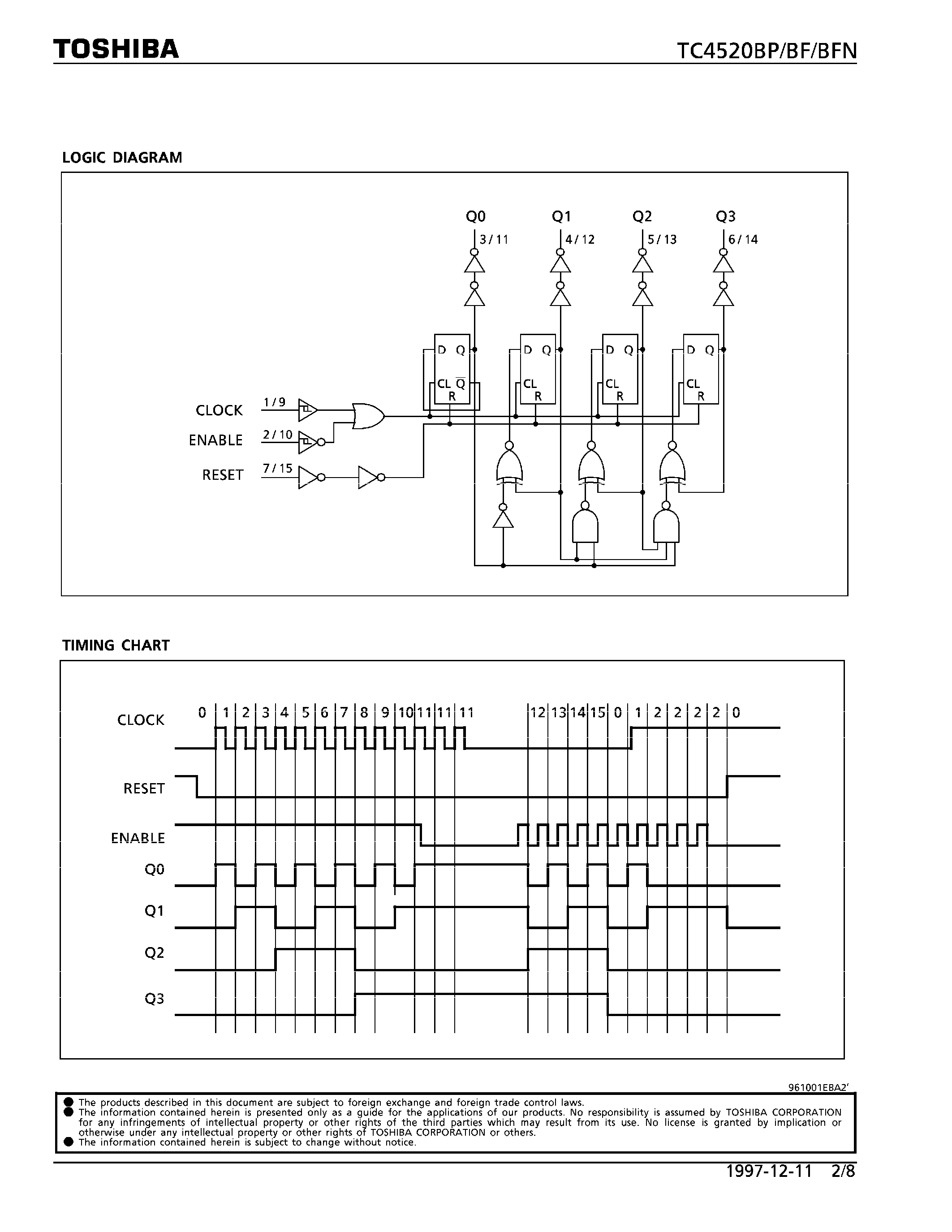 Даташит TC4520 - DUAL BINARY UP COUNTER страница 2