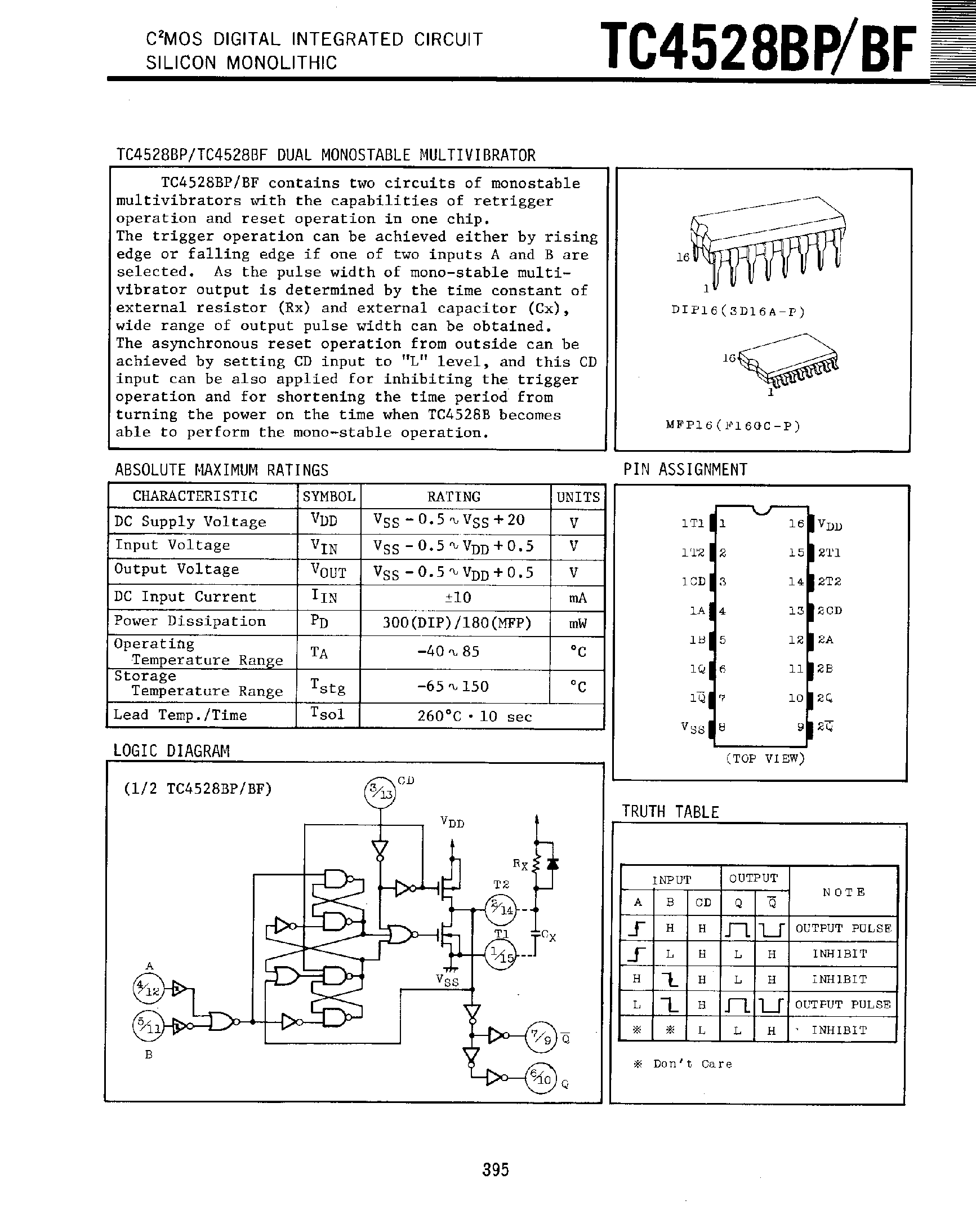 Даташит TC4528 - Dual Monostable Multivibrator страница 1