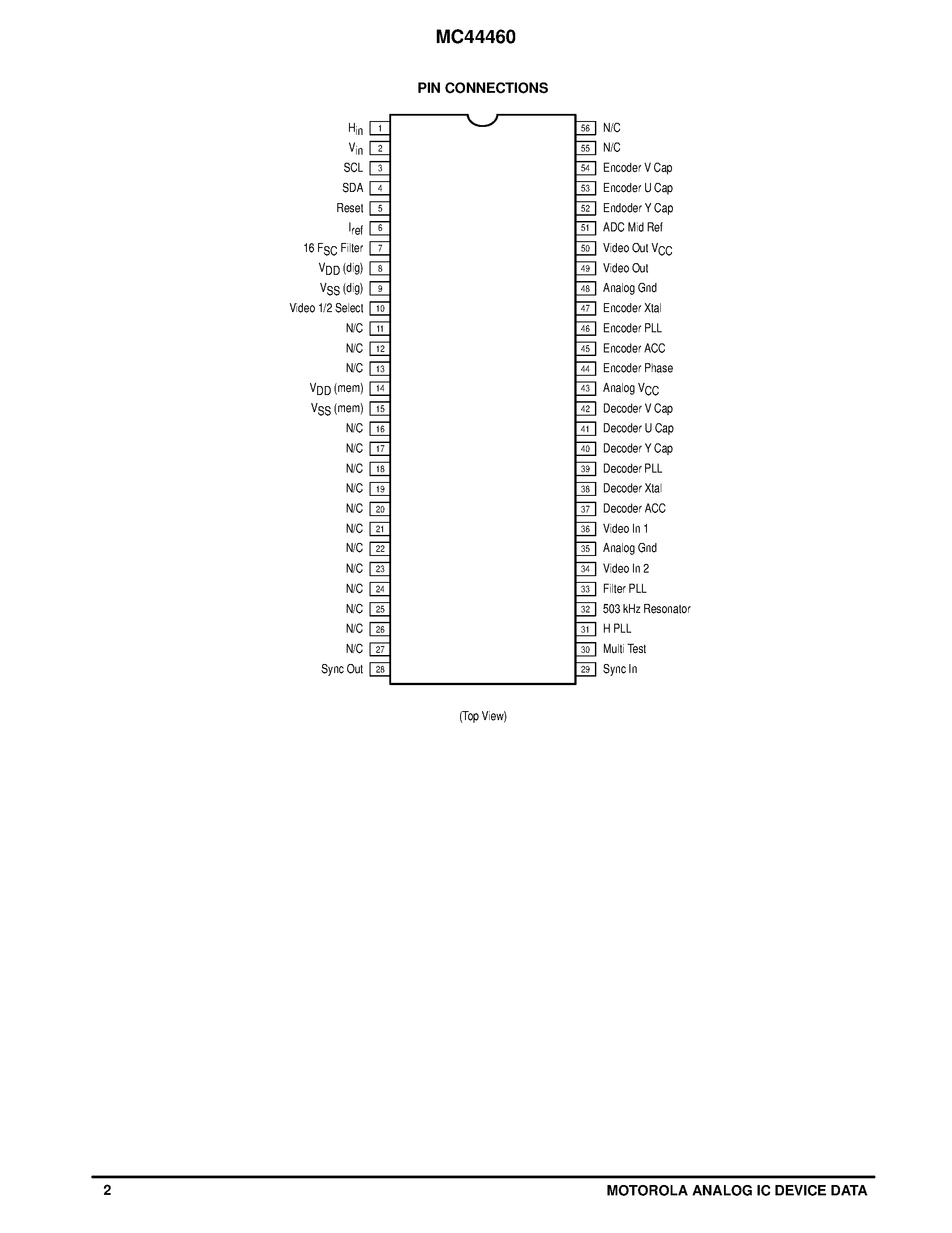 Даташит MC44460 - PICTURE-IN-PICTURE (PIP) CONTROLLER страница 2