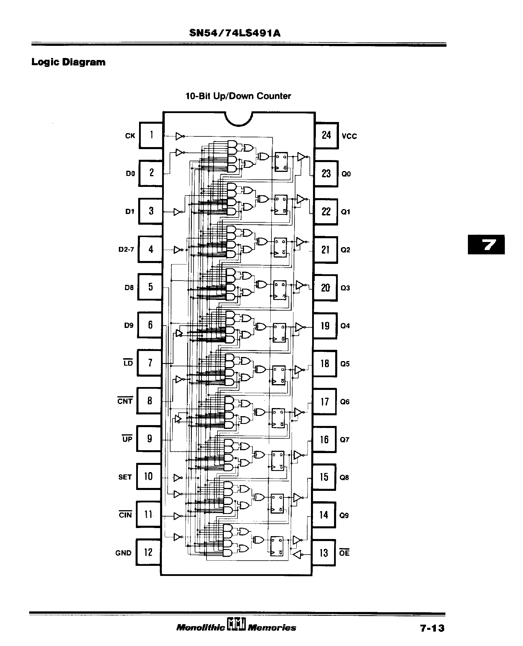 Даташит SN74LS491A - 10-Bit Counter страница 2