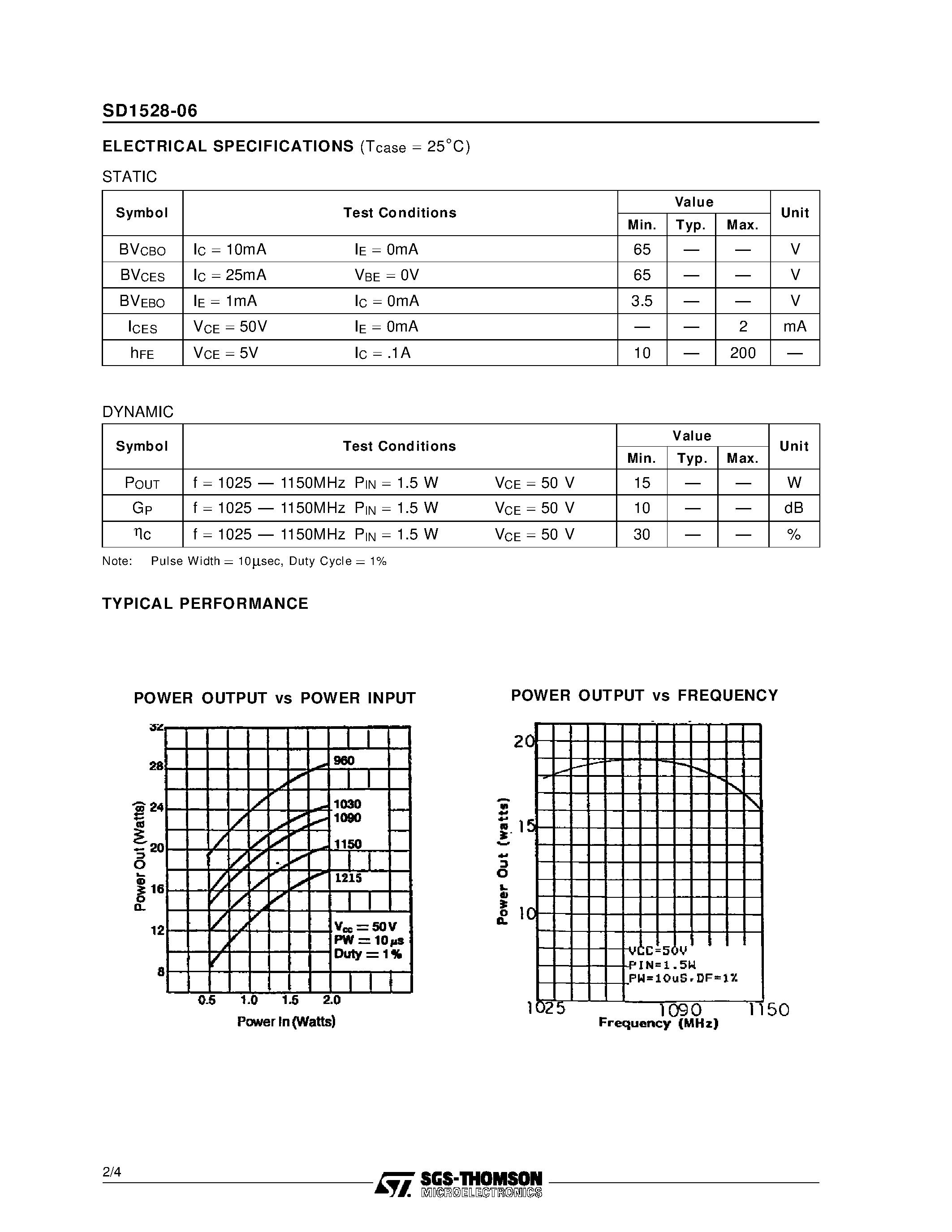 Datasheet SD1528-06 - RF & MICROWAVE TRANSISTORS AVIONICS APPLICATIONS page 2