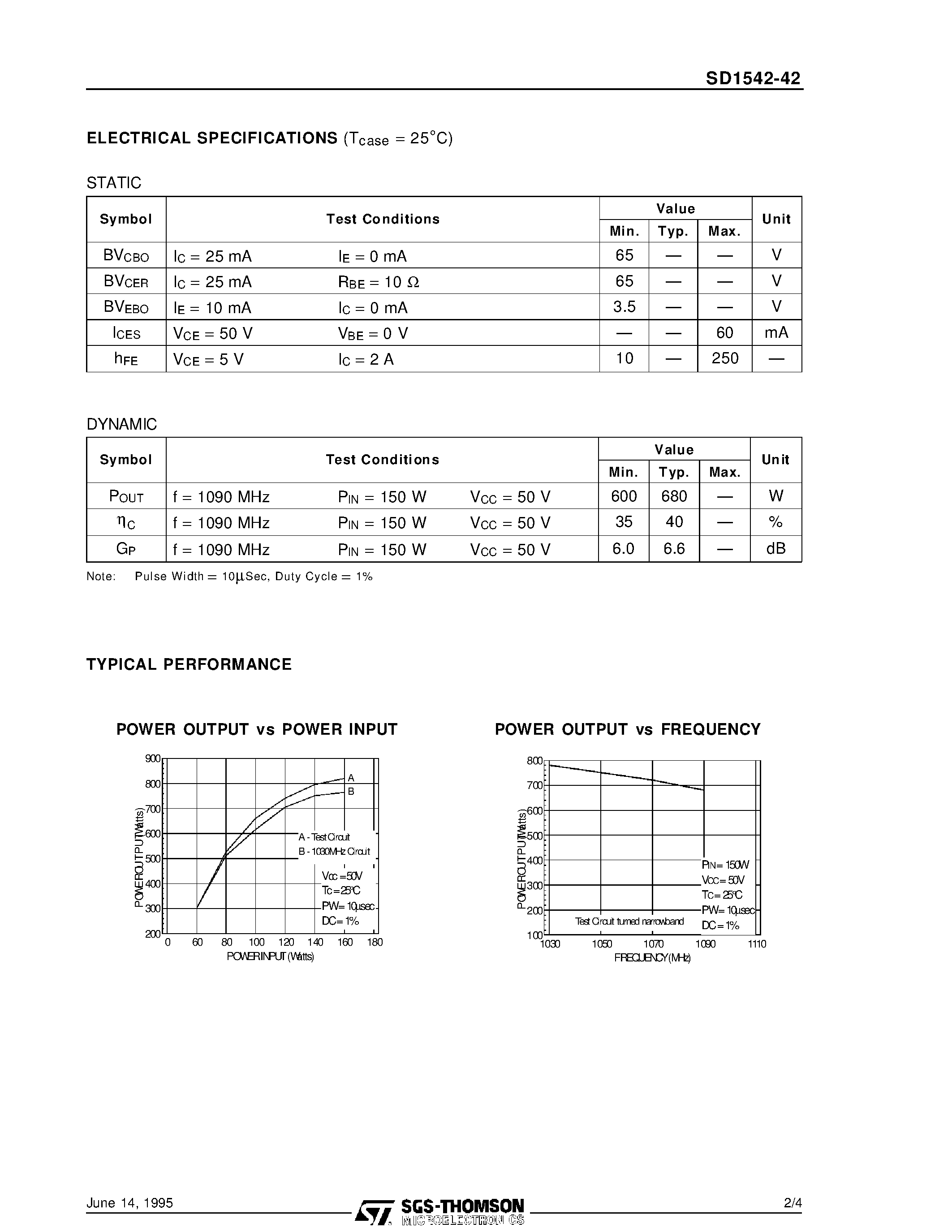 Datasheet SD1542-42 - RF & MICROWAVE TRANSISTORS AVIONICS APPLICATIONS page 2