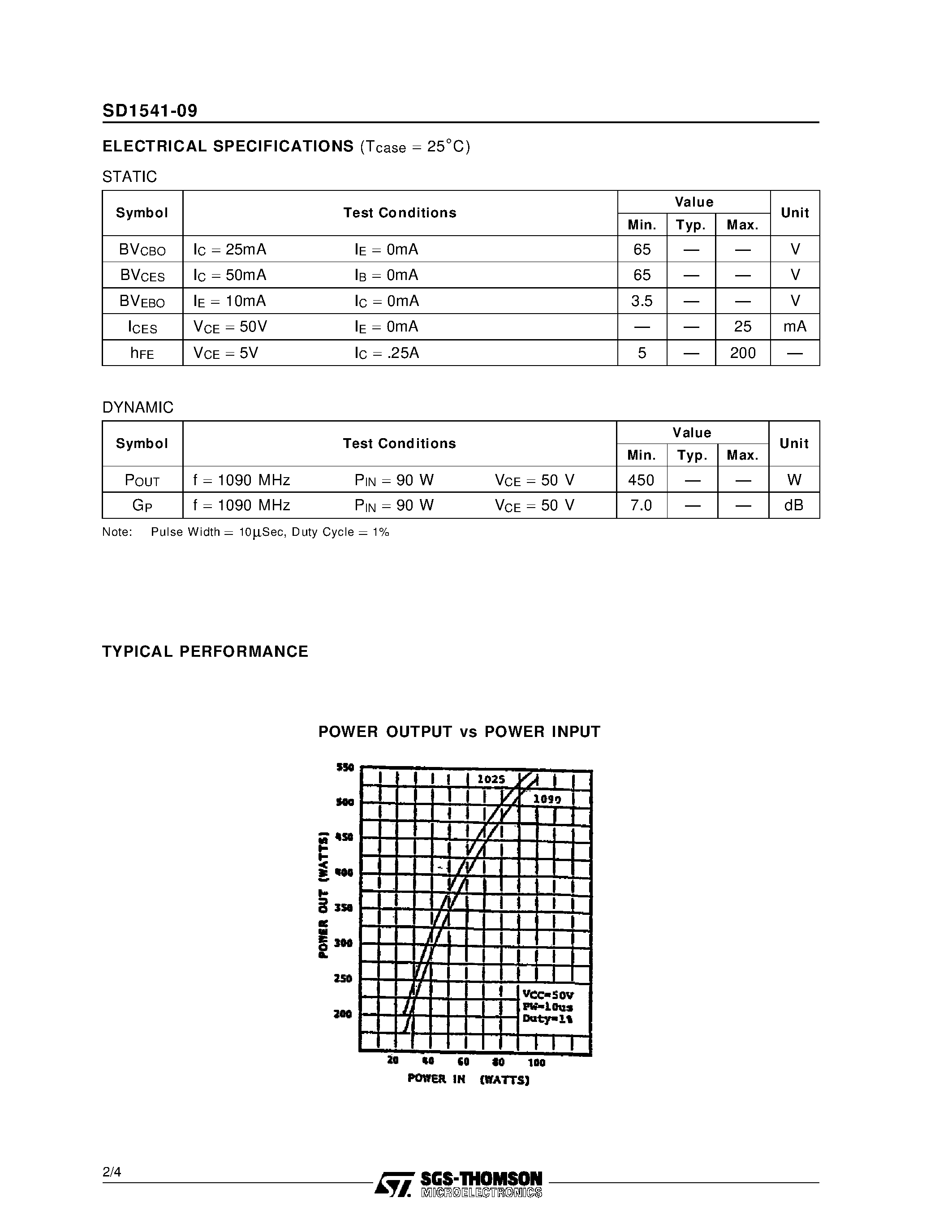 Datasheet SD1541-09 - RF & MICROWAVE TRANSISTORS AVIONICS APPLICATIONS page 2