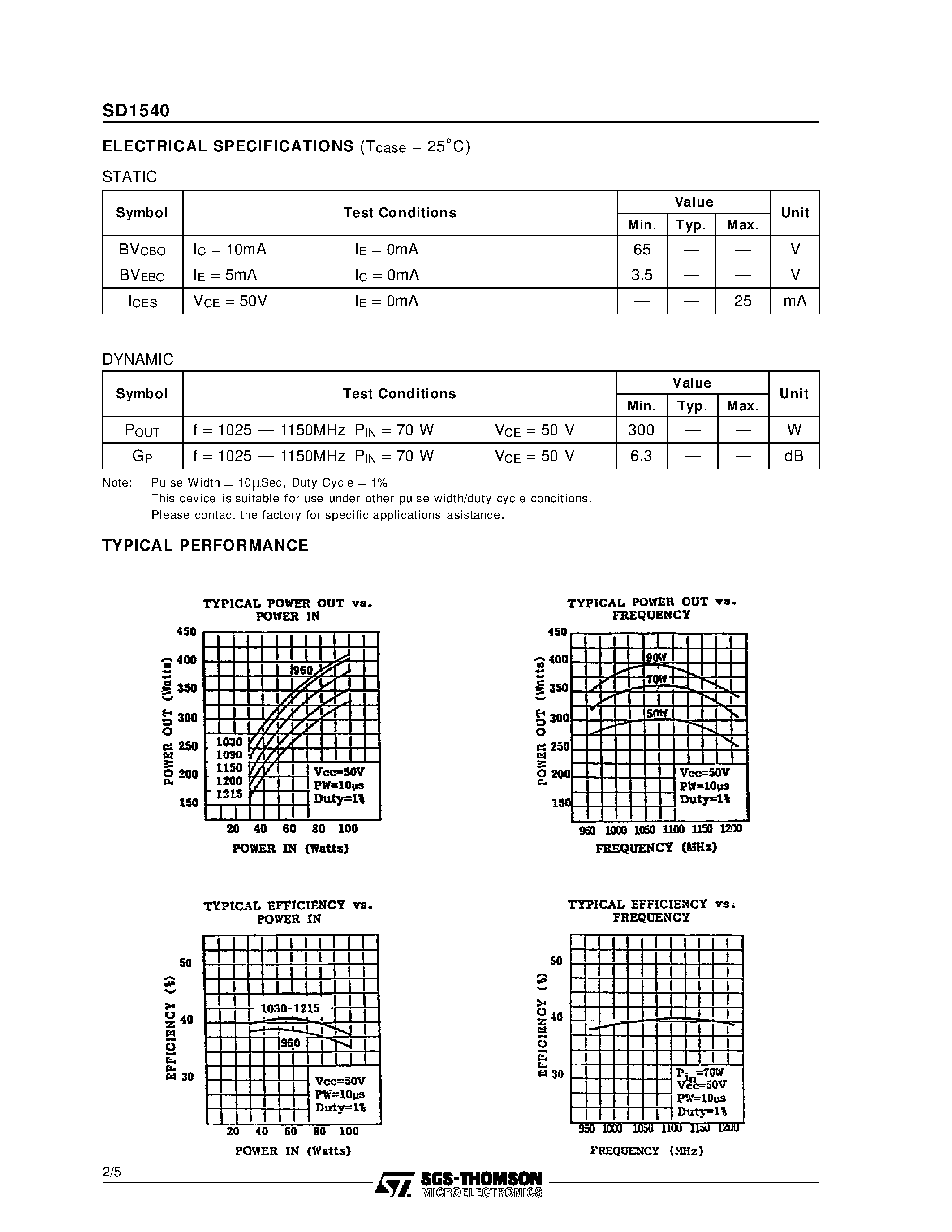 Datasheet SD1540 - RF & MICROWAVE TRANSISTORS AVIONICS APPLICATIONS page 2