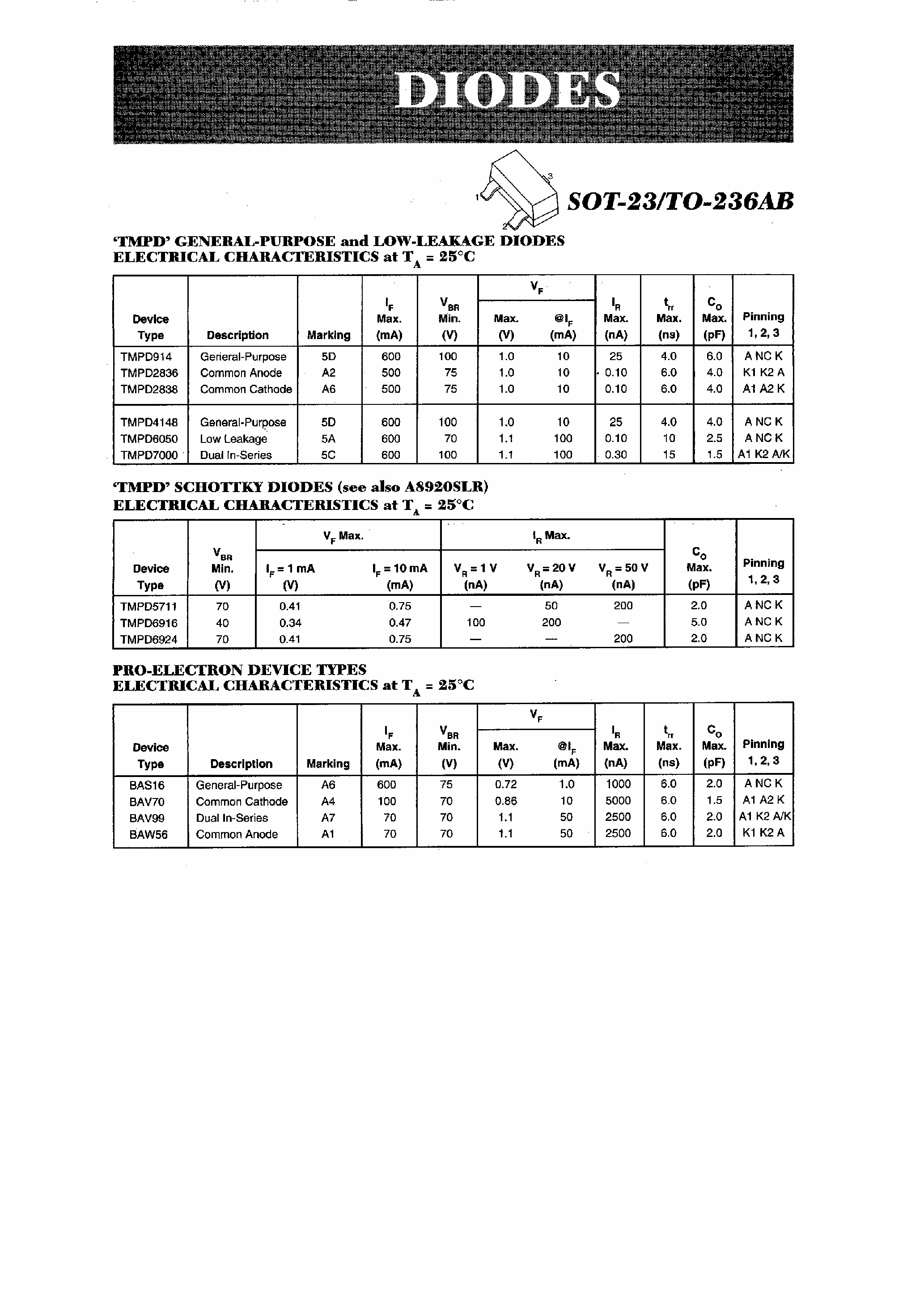 Даташит TMPD5711 - Diodes страница 1