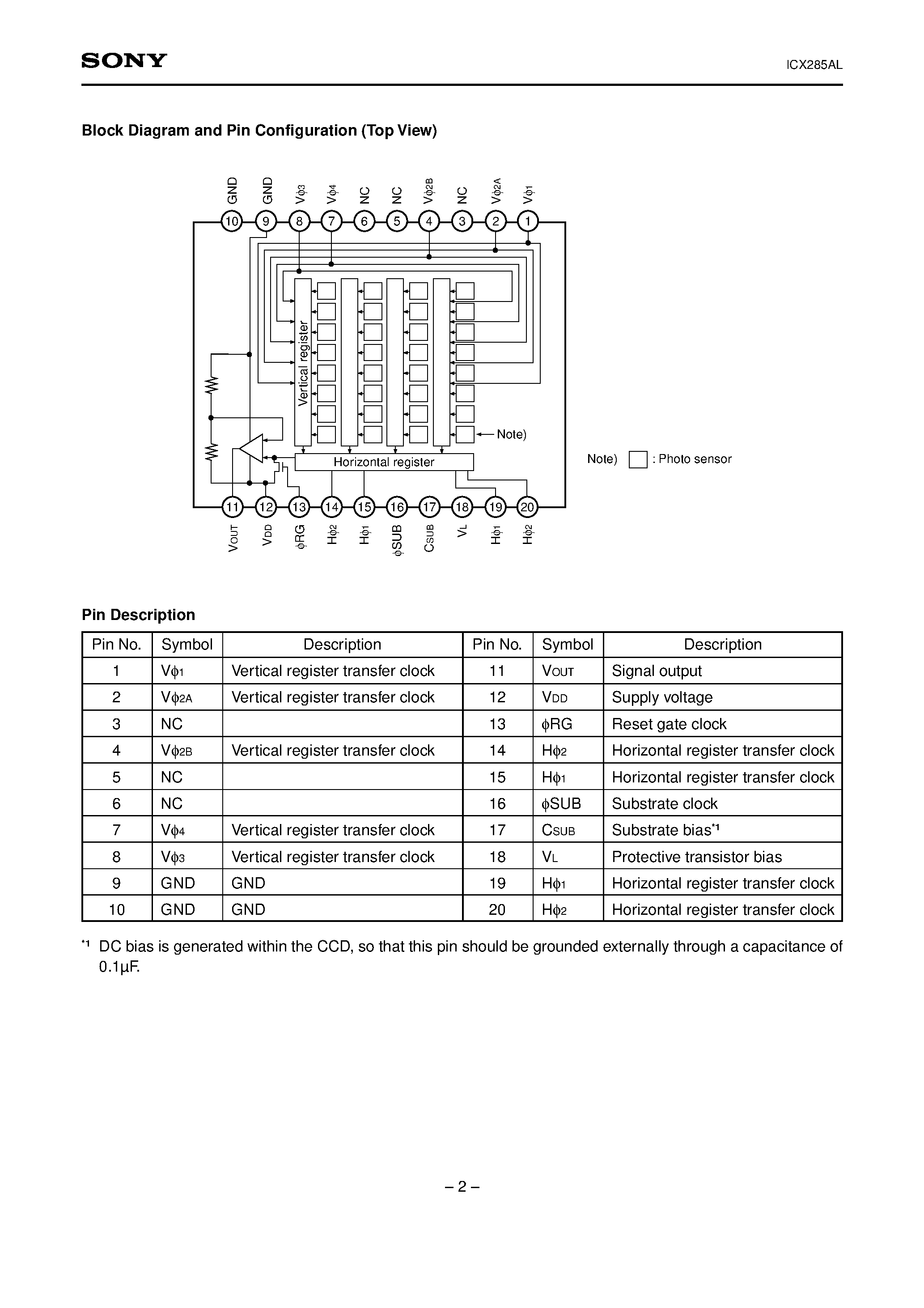 Datasheet ICX285AL - Progressive Scan CCD Image Sensor with Square Pixel for B/W Cameras page 2