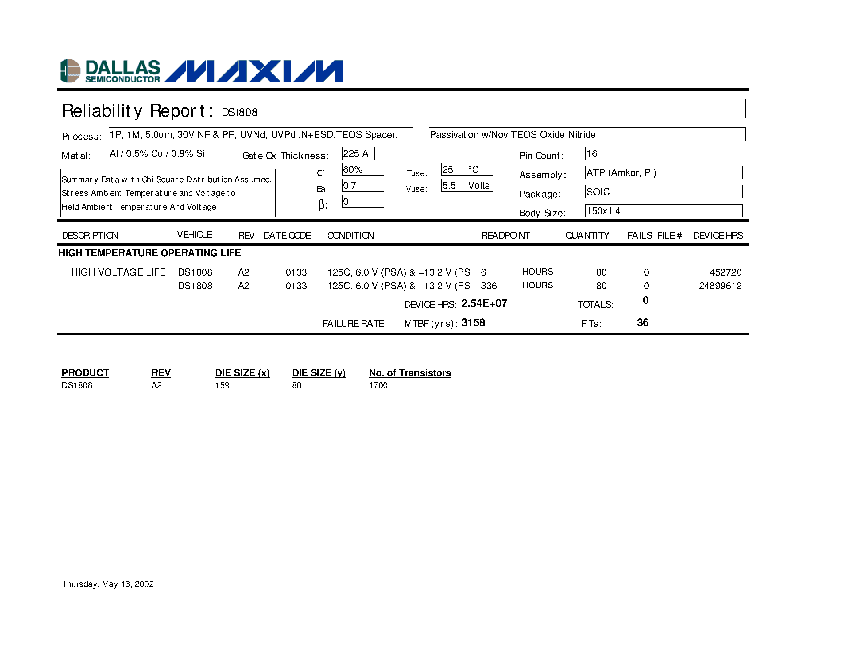 Datasheet DS1808 - Addressable Dual Audio Taper Potentiometer page 1