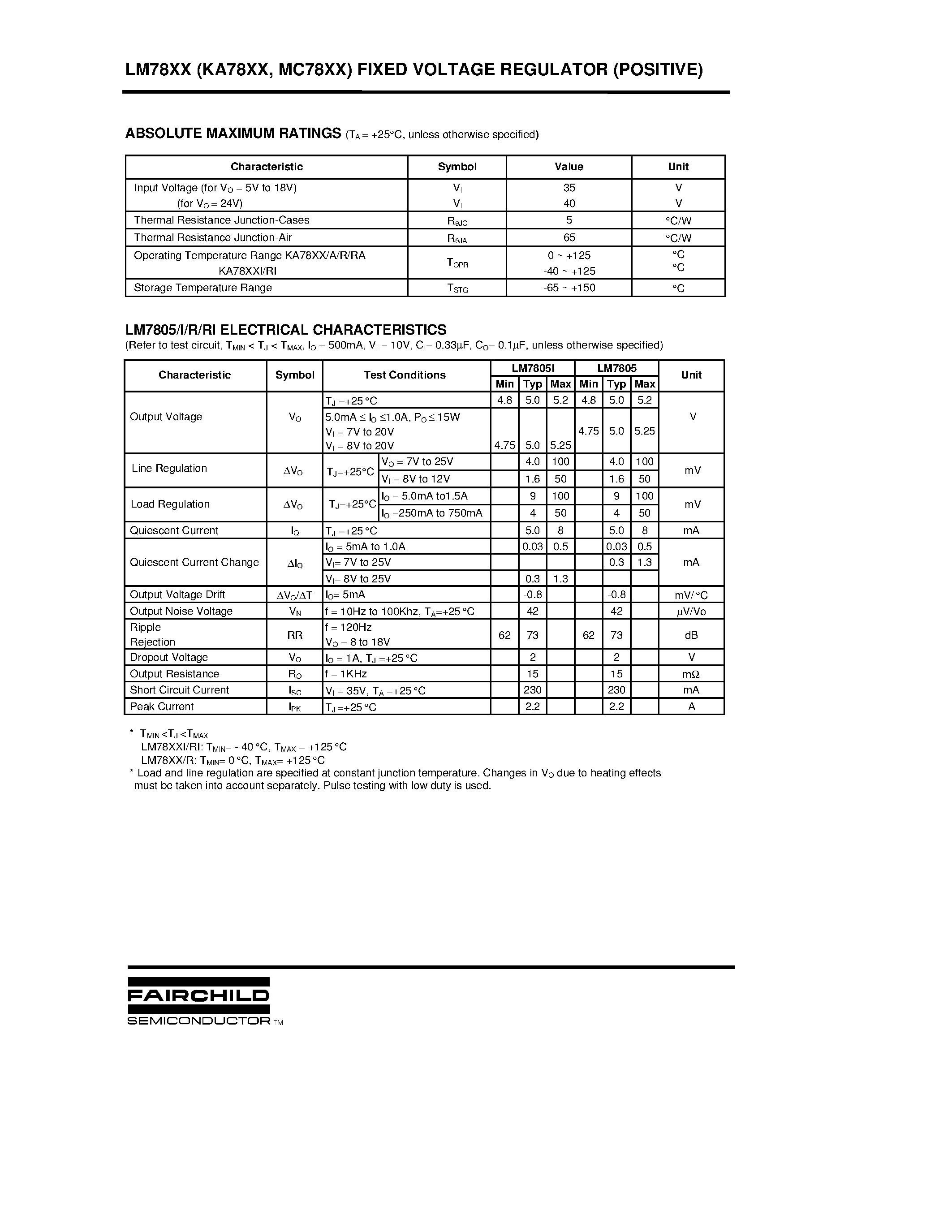 Даташит LM7809 - 3-TERMINAL 1A POSITIVE VOLTAGE REGULATORS страница 2