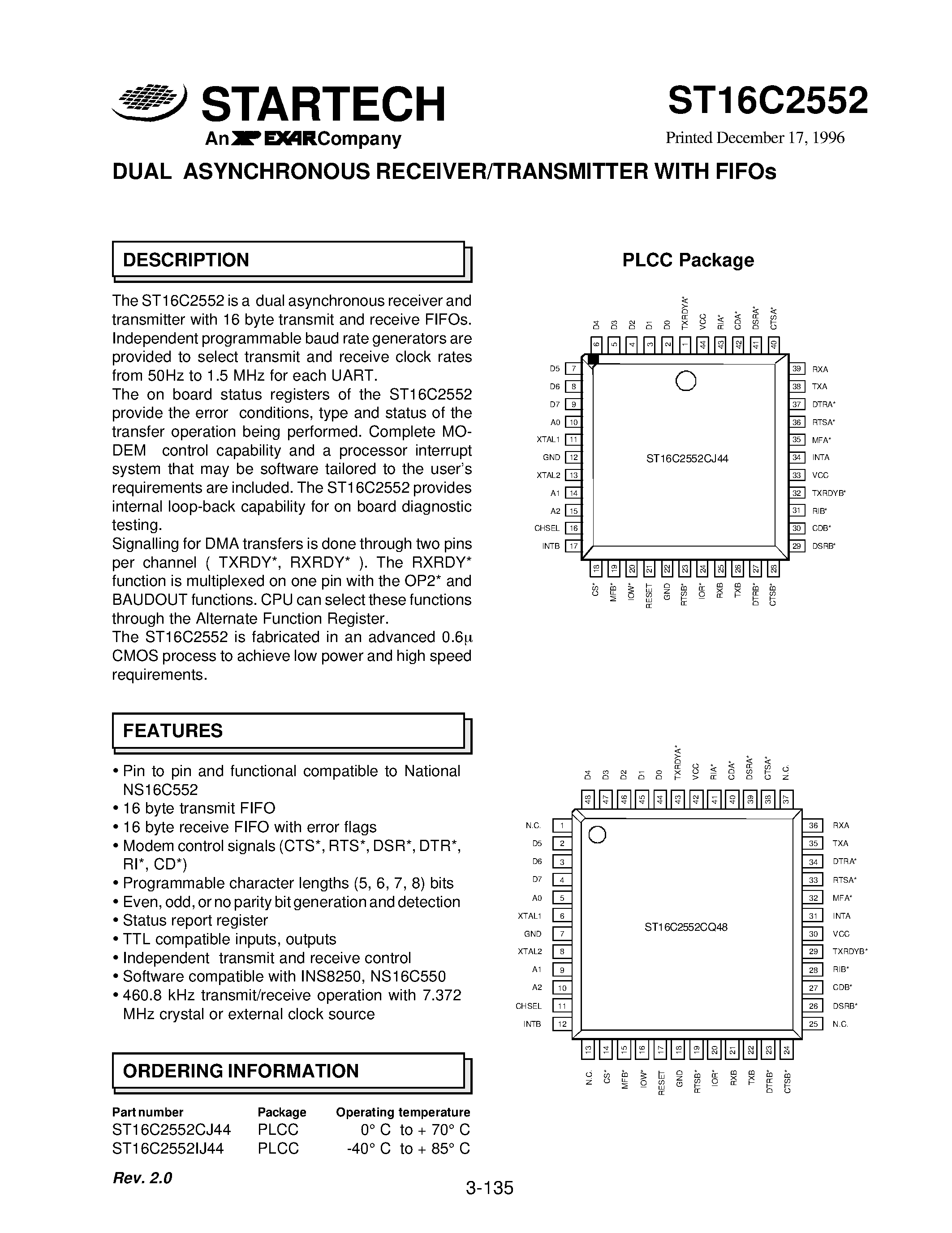 Datasheet ST162552 - DUAL ASYNCHRONOUS RECEIVER/TRANSMITTER WITH FIFOs page 1