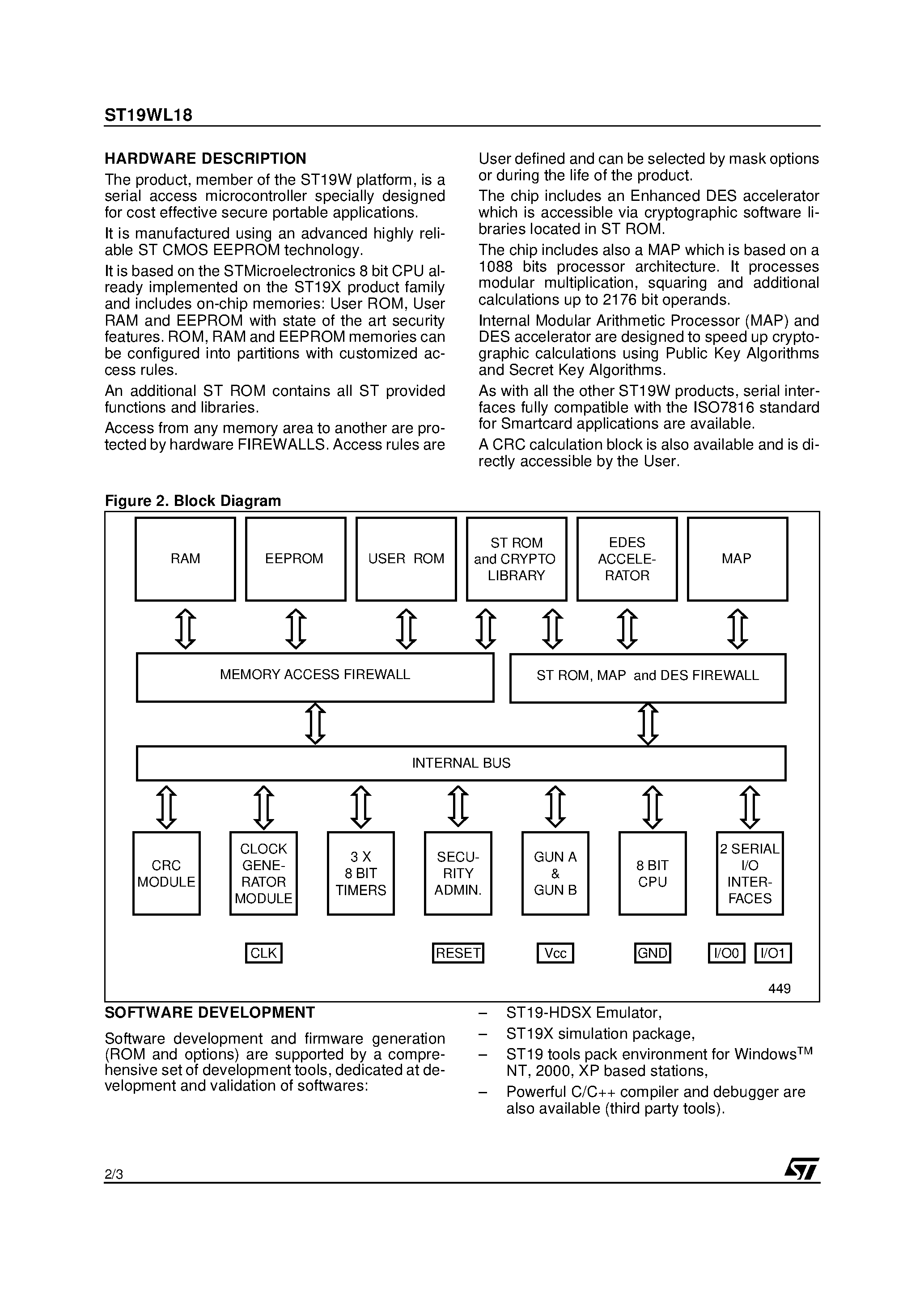 Datasheet ST16WL18 - Smartcard MCU With Modular Arithmetic Processor 18 Kbytes High Density EEPROM page 2