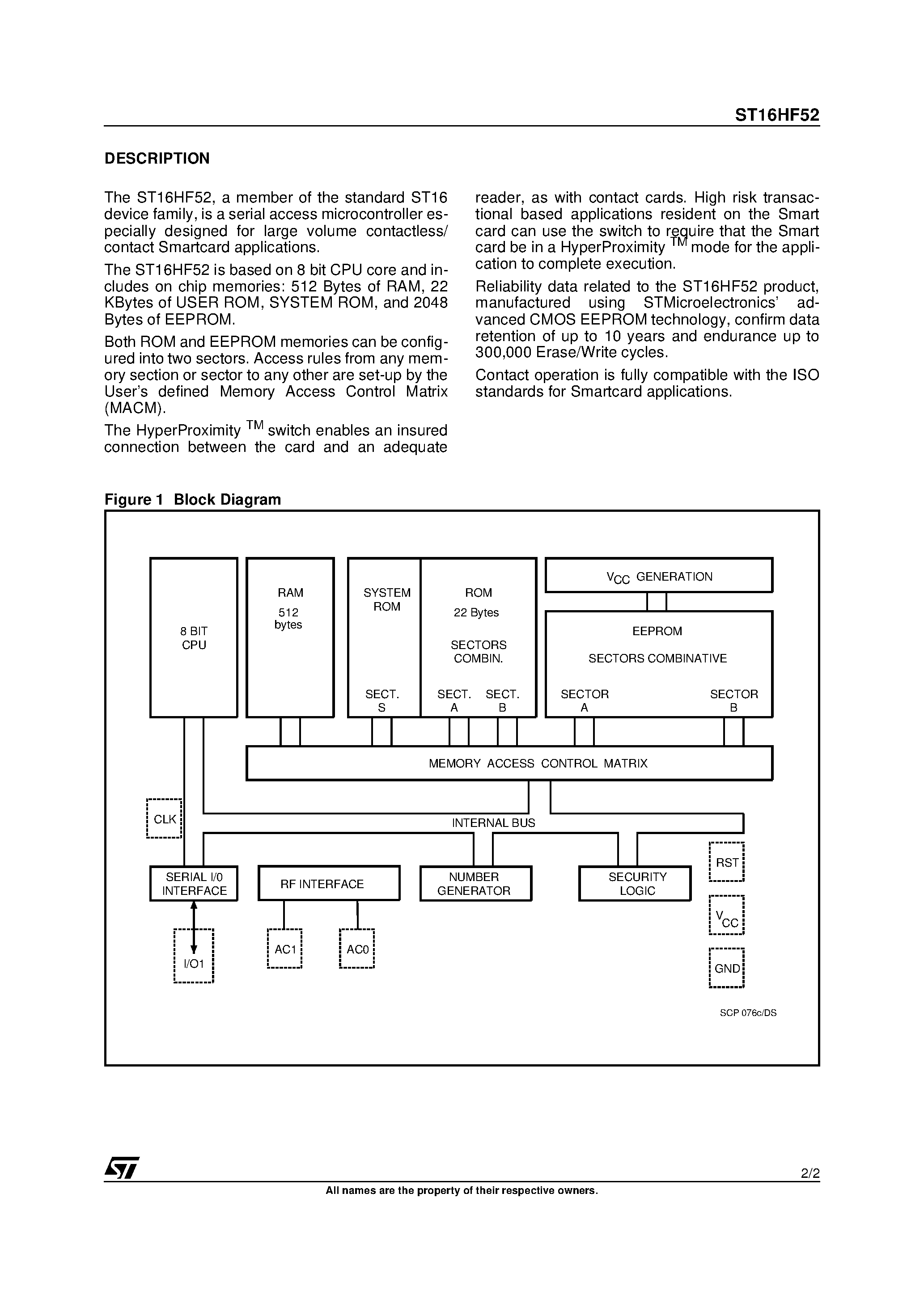 Datasheet ST16HF52 - SmartCard MCU With 2048 Bytes EEPROM for Contactless/Contact Applications page 2