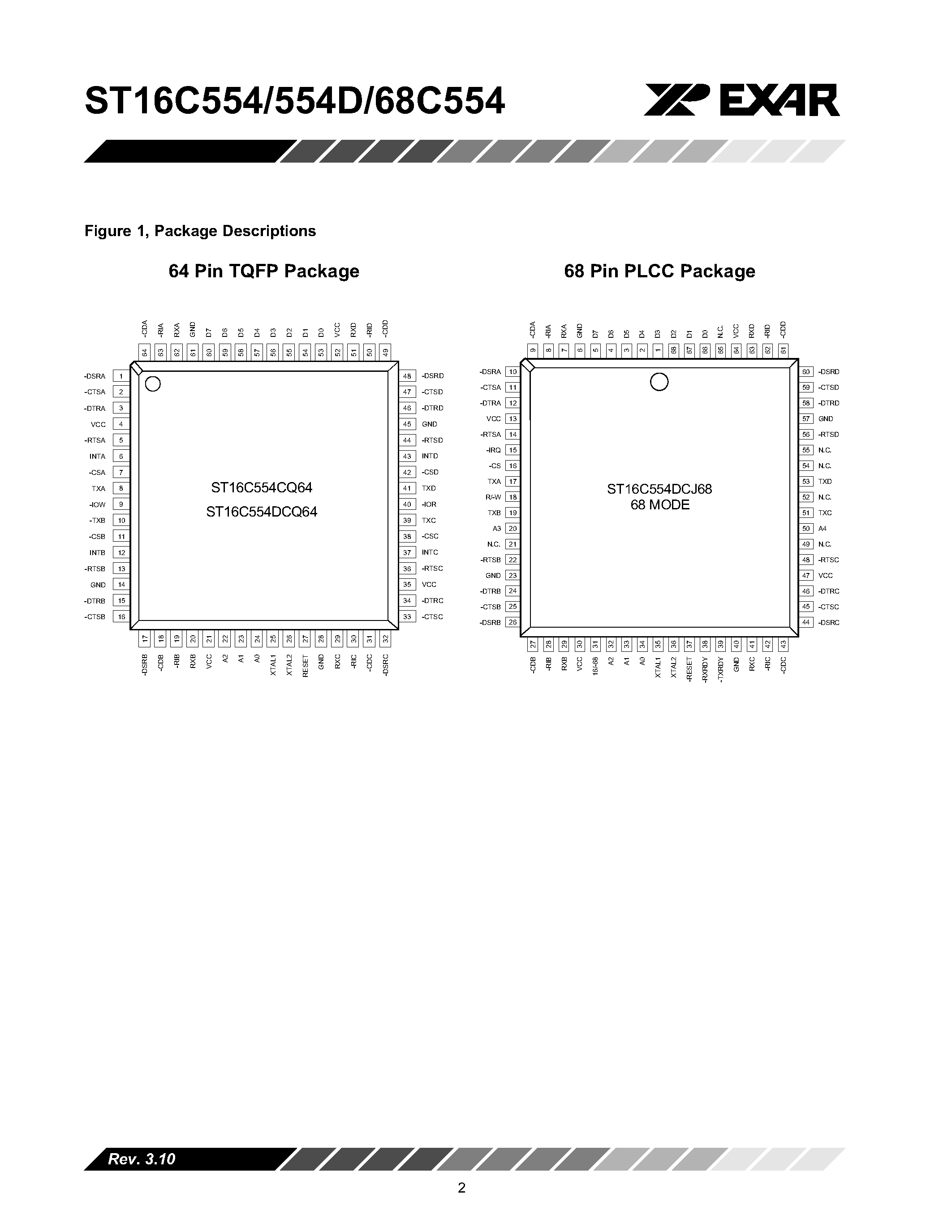 Даташит ST16C554 - QUAD UART WITH 16-BYTE FIFOS страница 2