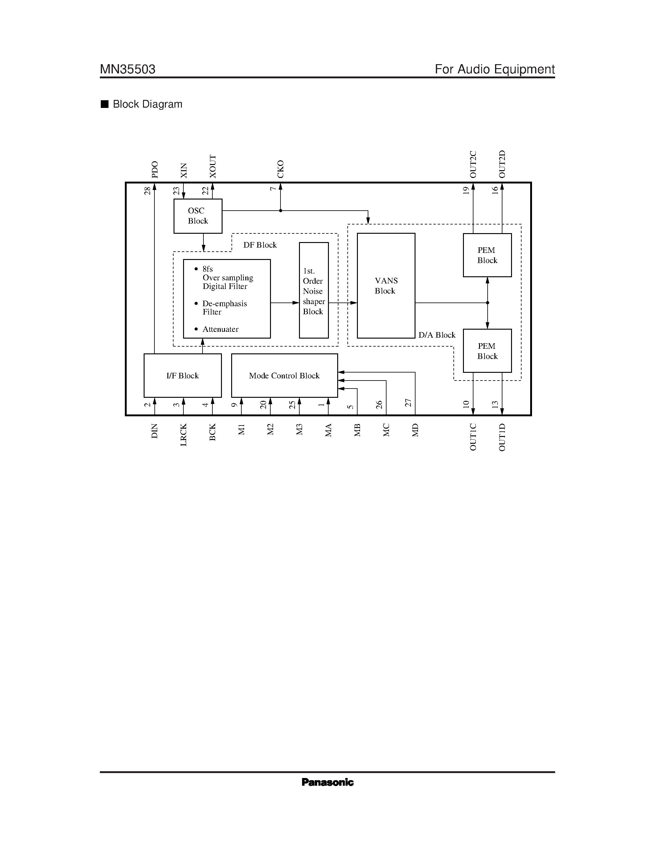 Даташит на микросхему MN35503 страница 2 Даташит MN35503 - D/A Converter for Digital Audio Equipment страница 2