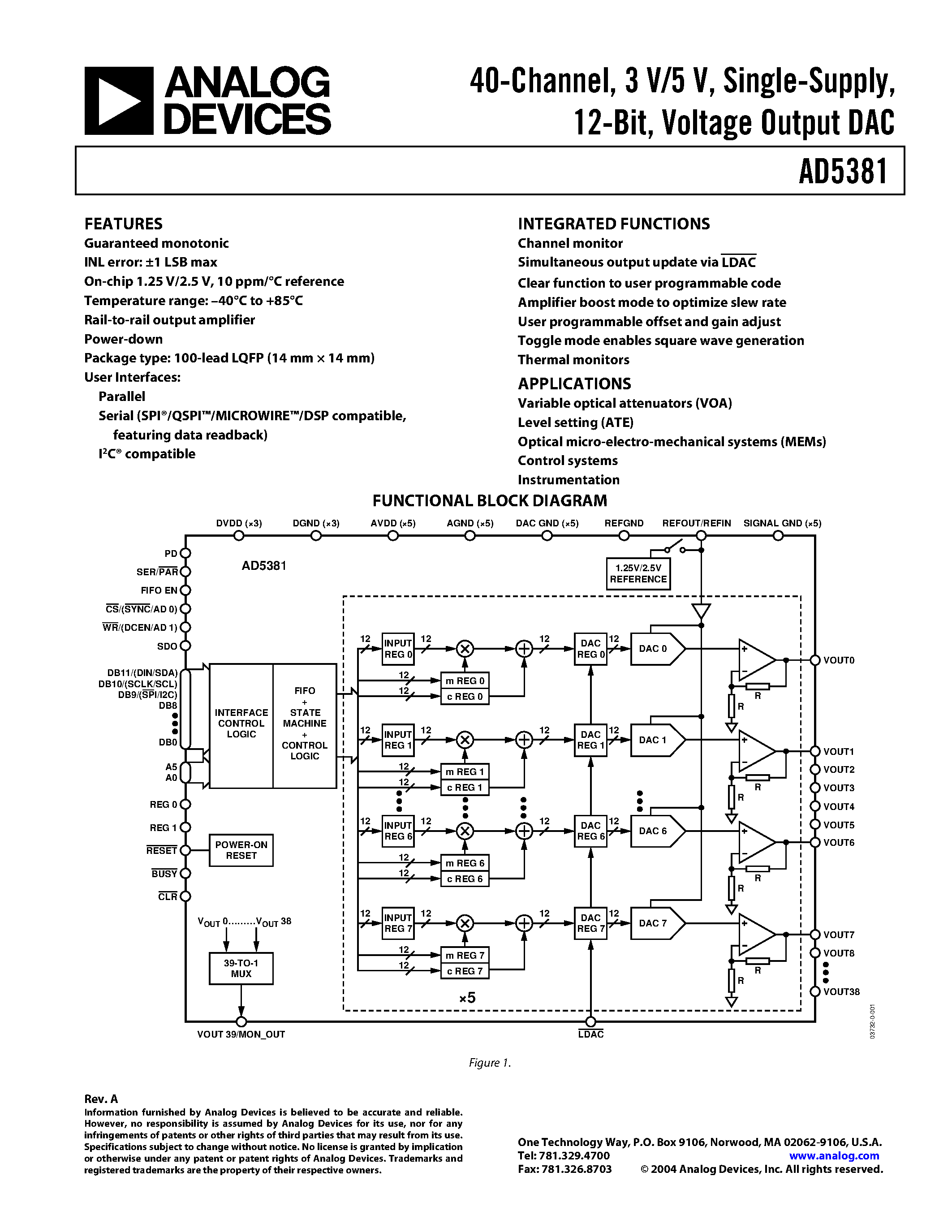 Рртп. Микросхема 188. 3325ad Datasheet. Analog devices data code marking.