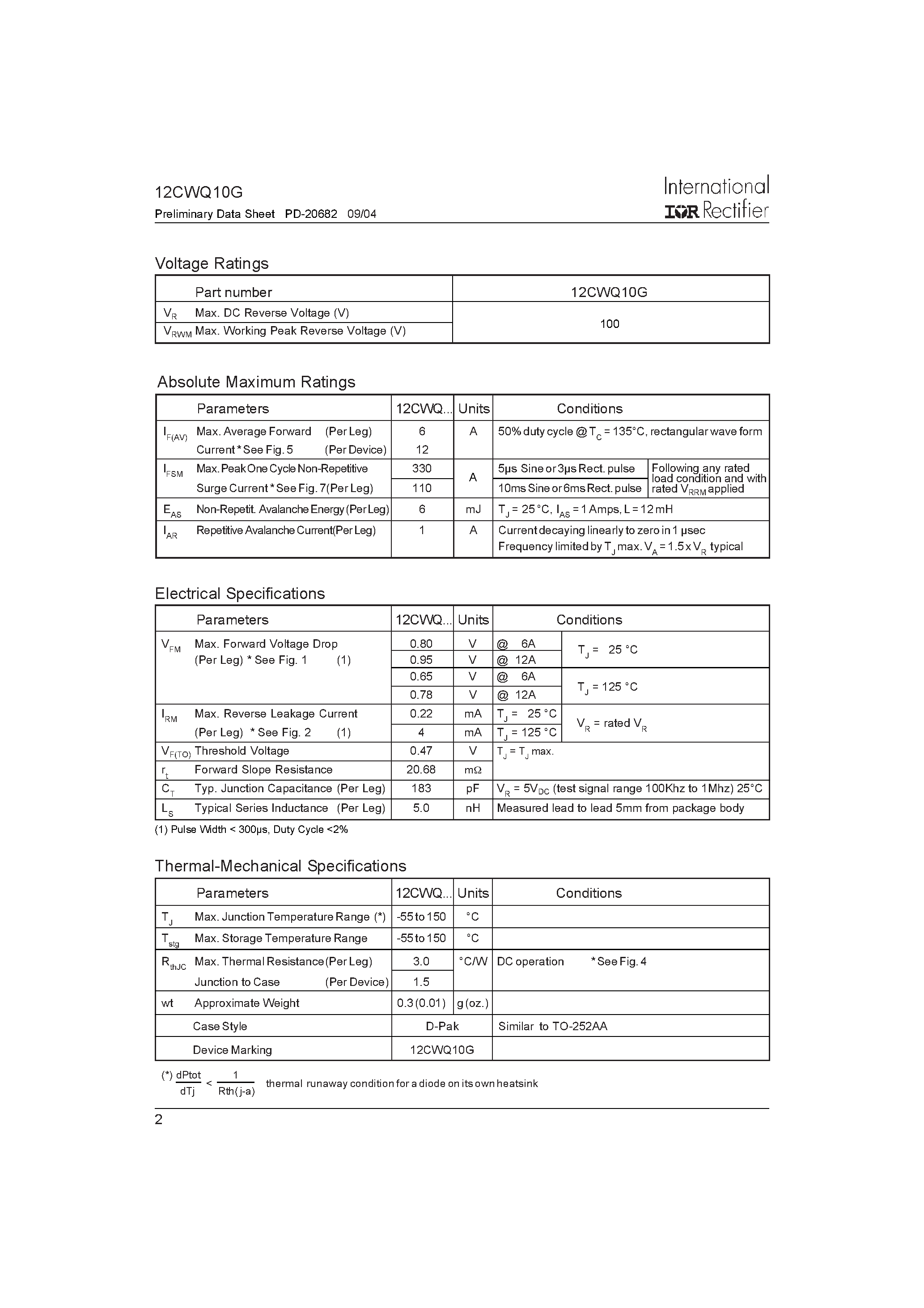 Datasheet 12CWQ10G - Schottky rectifier page 2