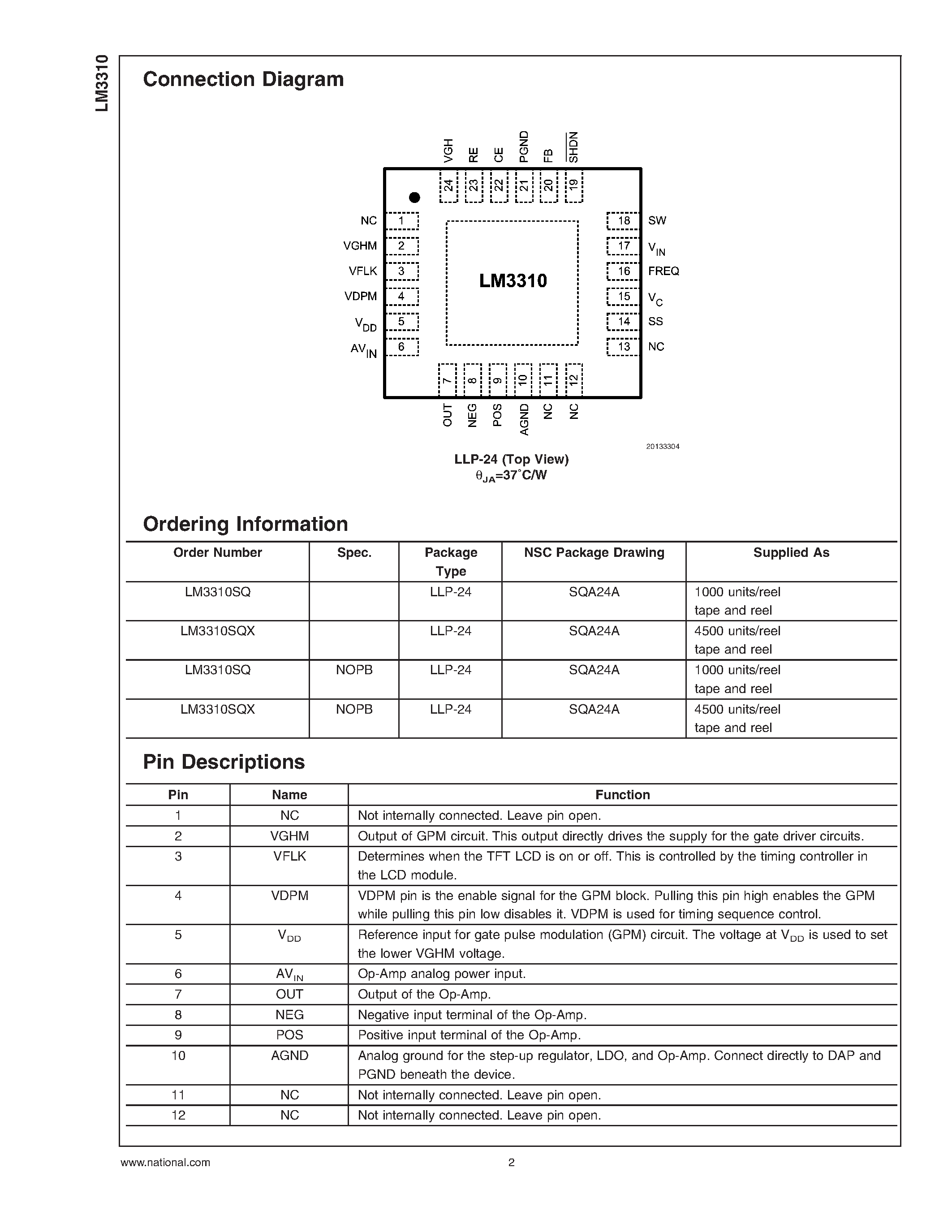 Datasheet LM3310 - Step-up PWM DC/DC Converter with Integrated Op-Amp and Gate Pulse Modulation Switch page 2