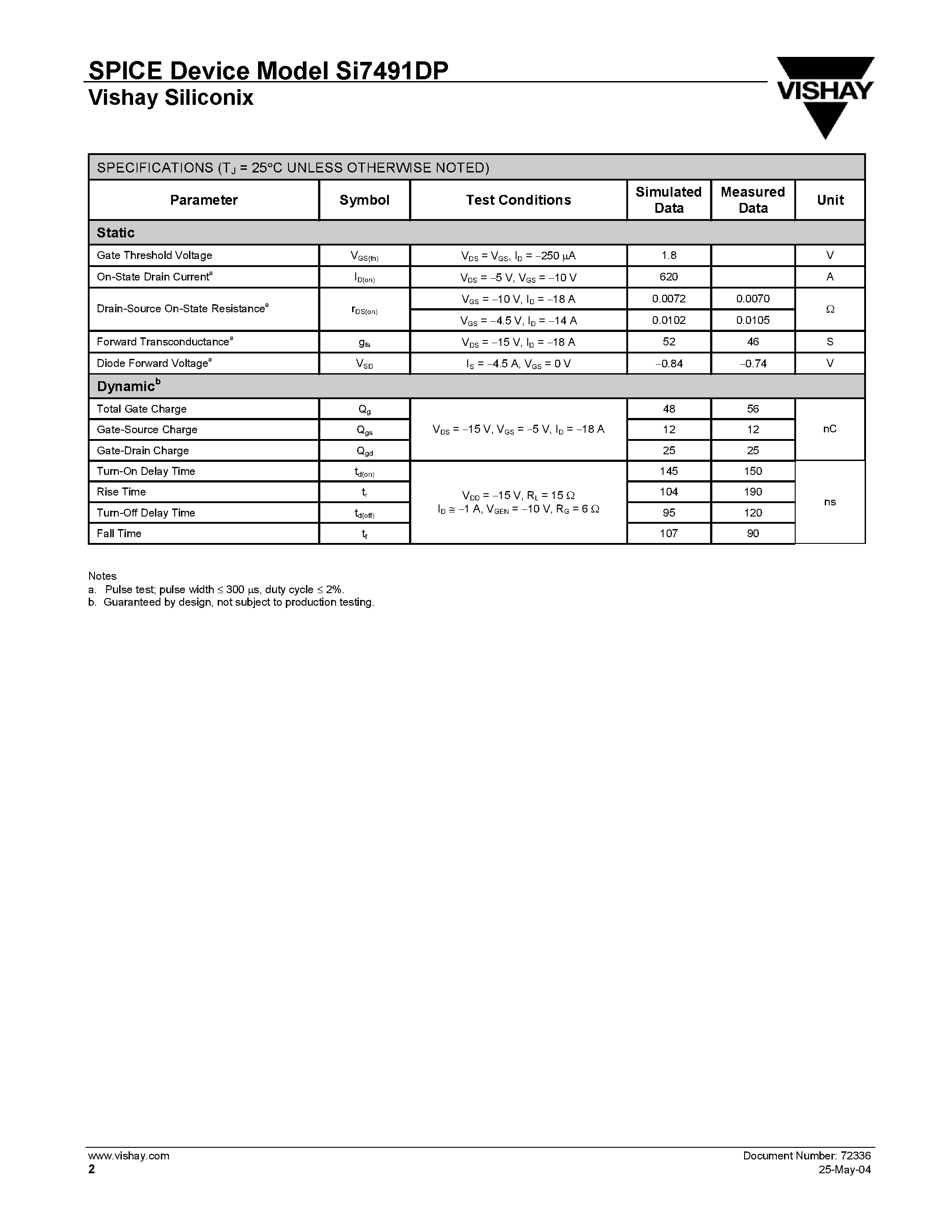 Даташит SI7491DP - P-Channel 30-V (D-S) MOSFET страница 2