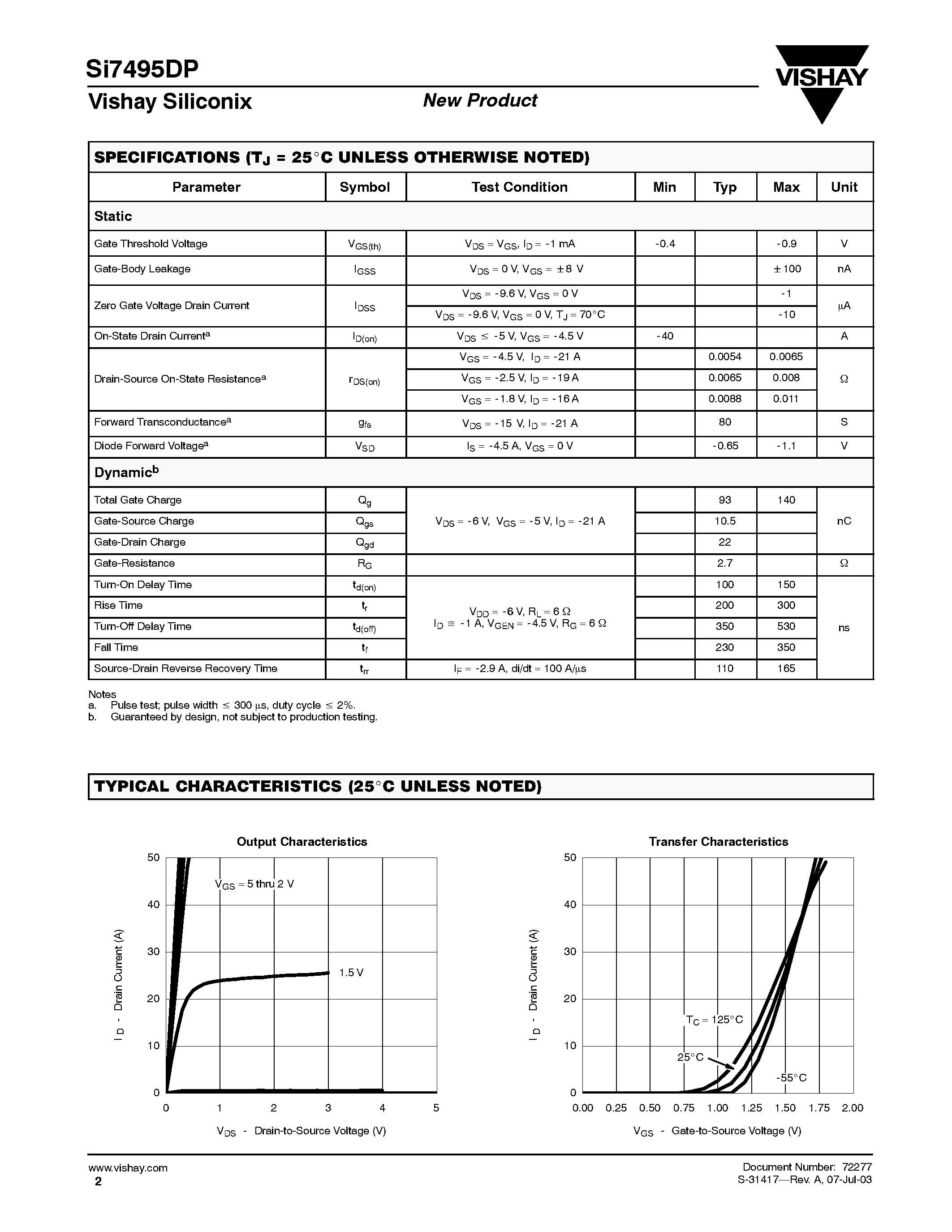 Даташит SI7495DP - P-Channel 12-V (D-S) MOSFET страница 2