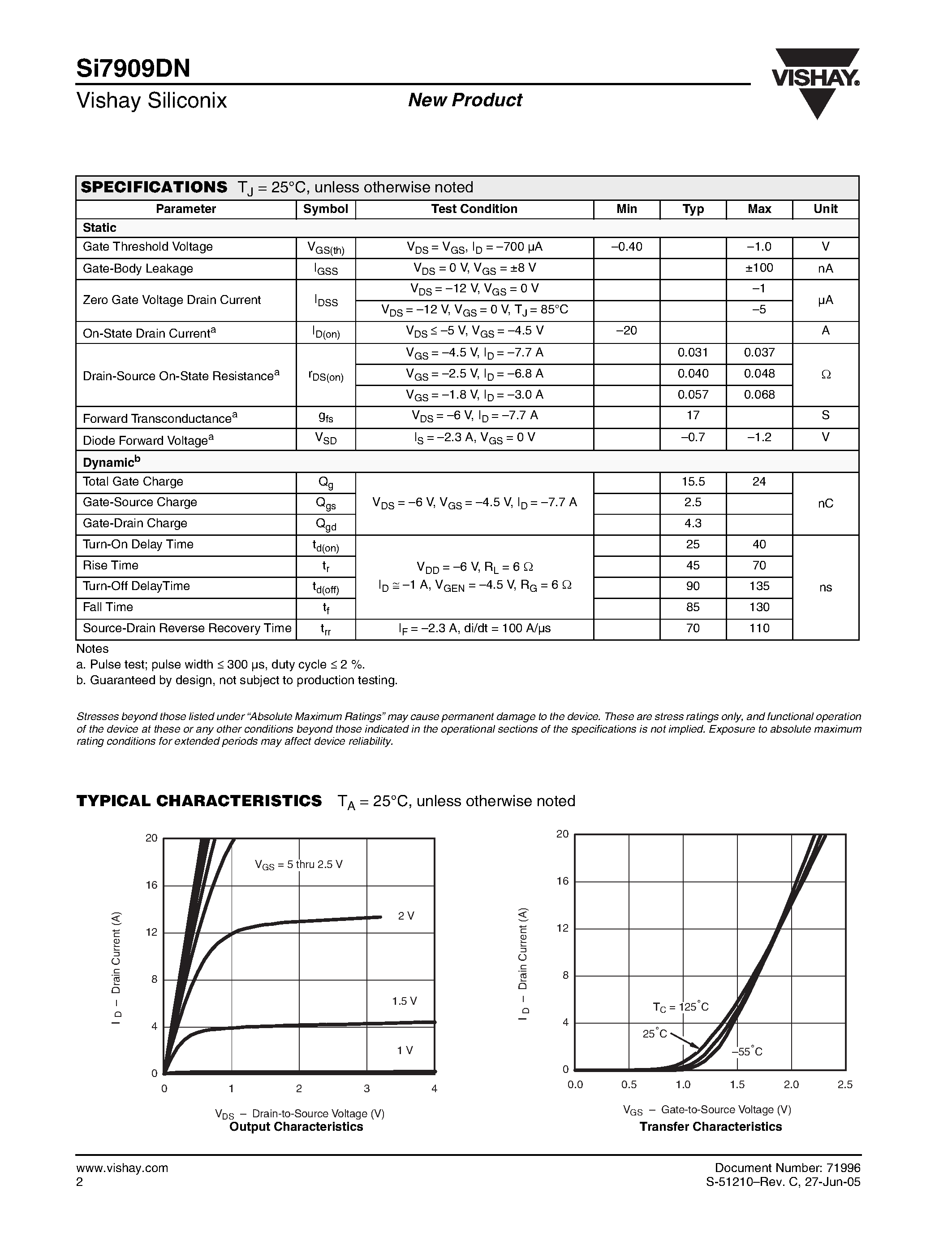 Даташит SI7909DN - Dual P-Channel 12-V (D-S) MOSFET страница 2