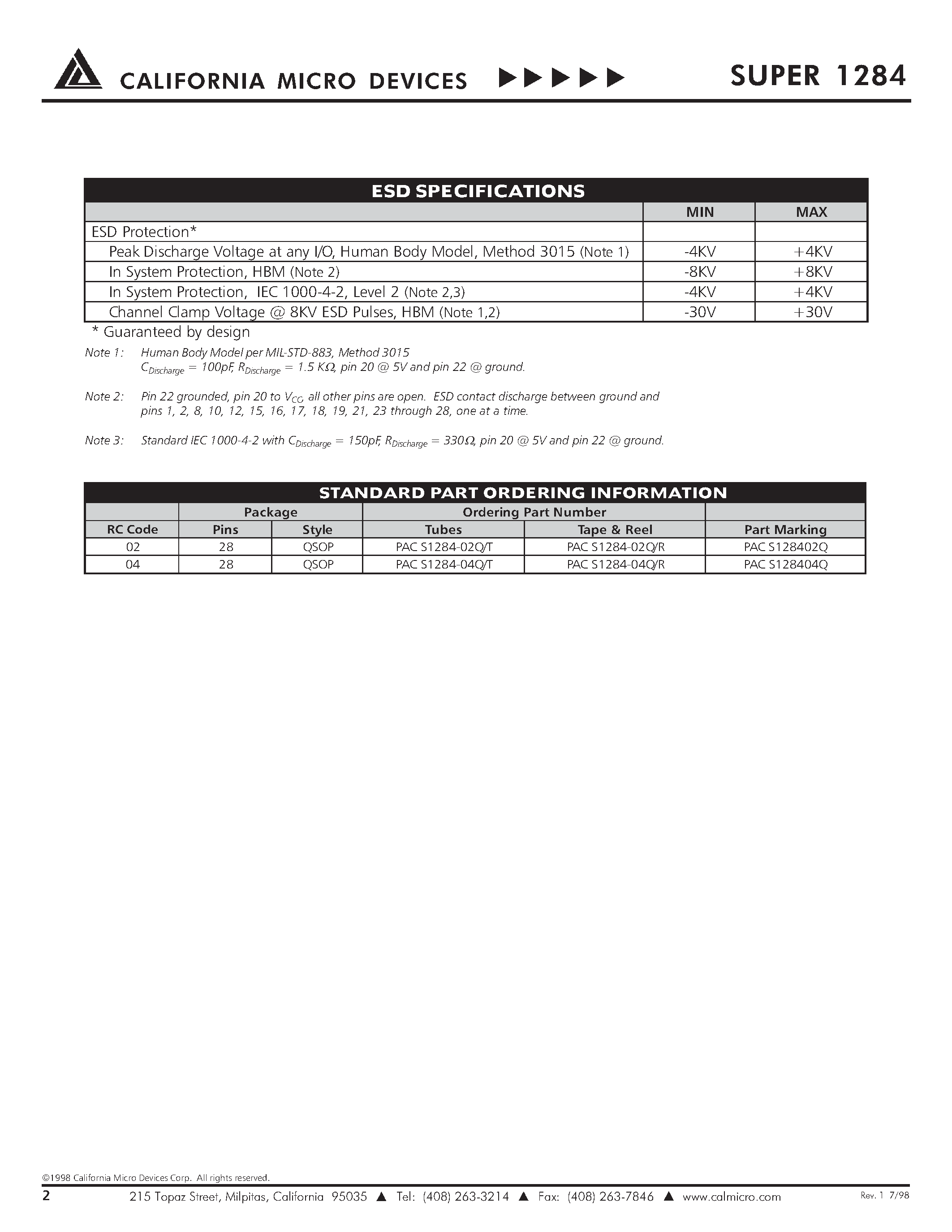 Даташит SUPER1284 - P/ACTIVE IEEE 1284 ECP/EPP TERMINATION NETWORK страница 2