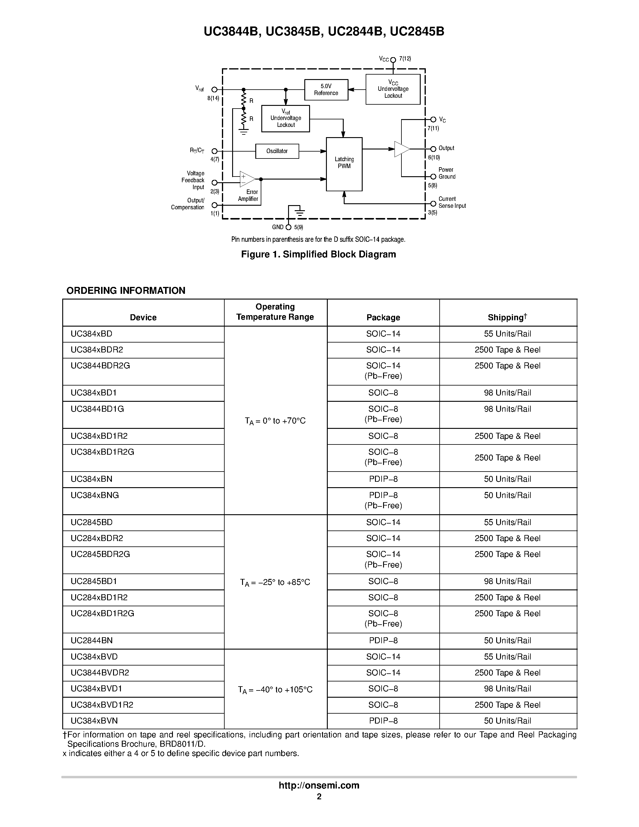 Даташит на микросхему UC3844B страница 2 Даташит UC3844B - (UC3844B / UC3845B) HIGH PERFORMANCE CURRENT MODE CONTROLLERS страница 2