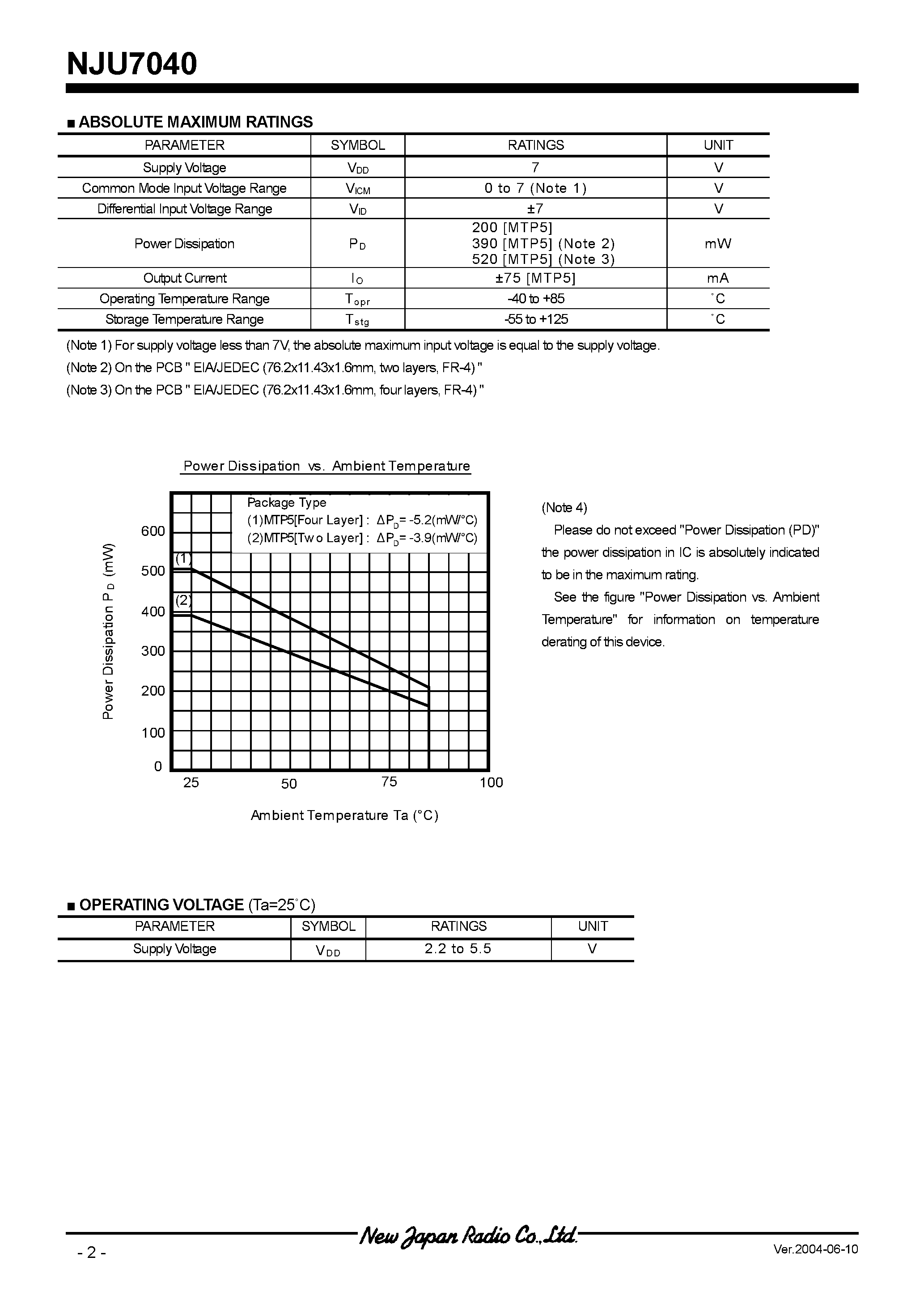 Datasheet NJU7040 - Input/Output Full-Swing High Output Current Single C-MOS Operational Amplifier page 2