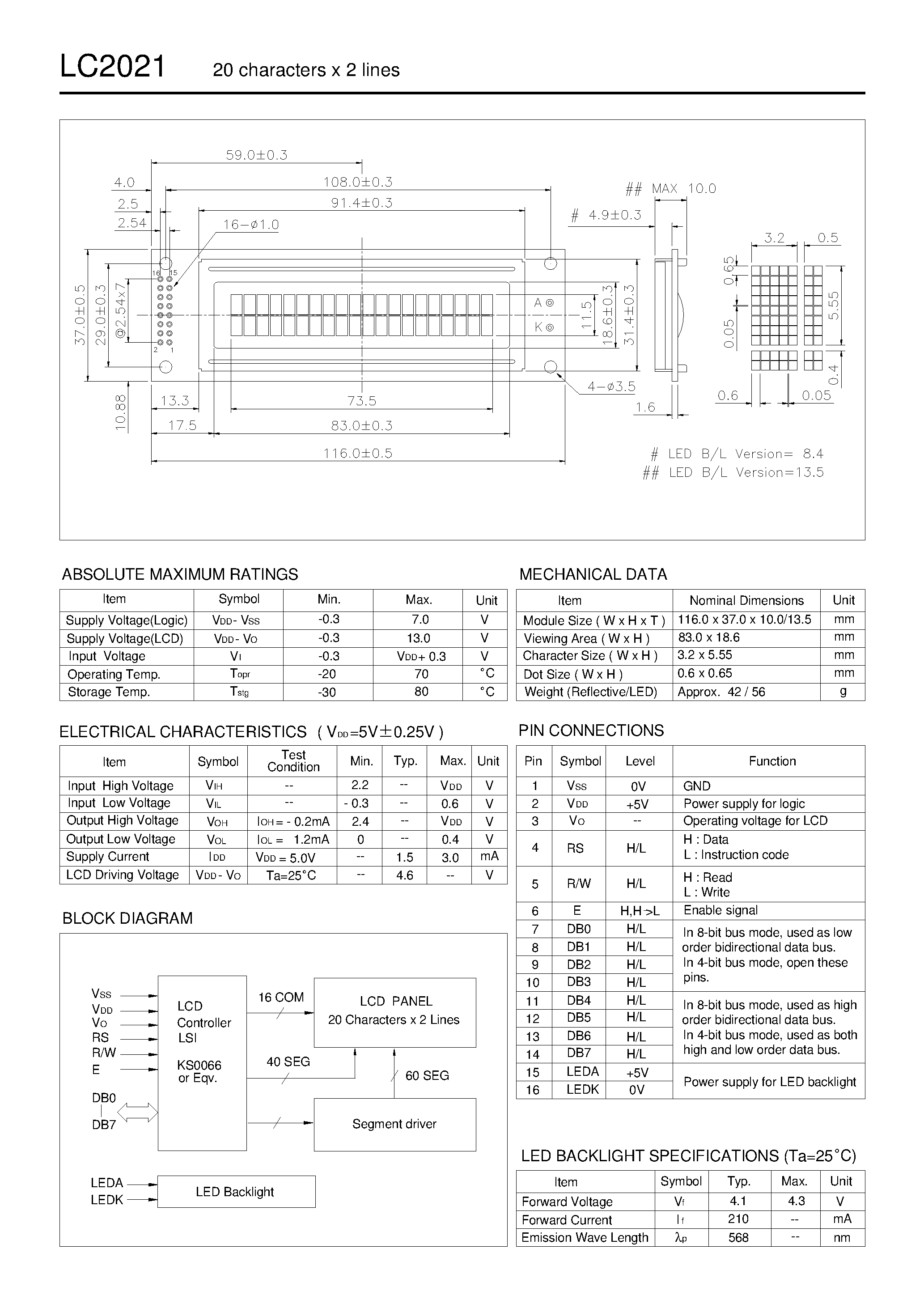 Datasheet LC2021 - 20 characters x 2 lines page 1