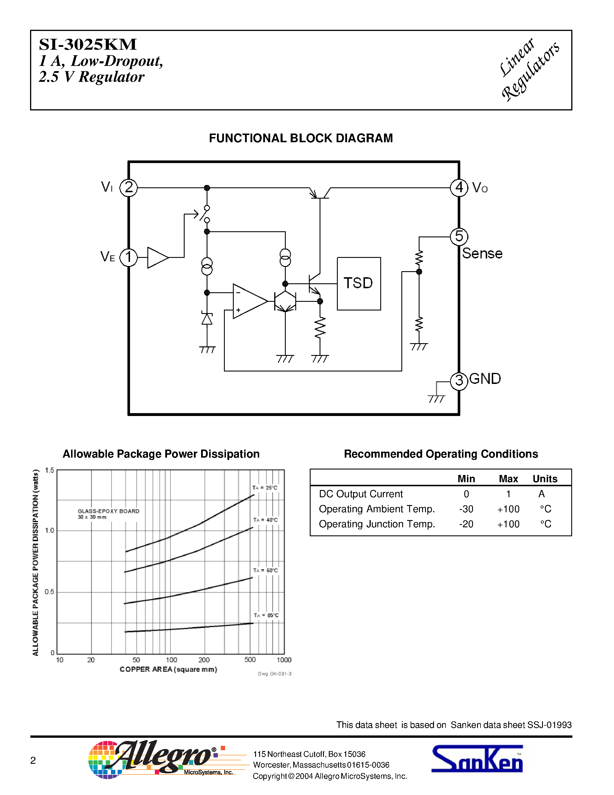 Даташит SI-3025KM - 1 A / Low-Dropout / 2.5 V Regulator страница 2