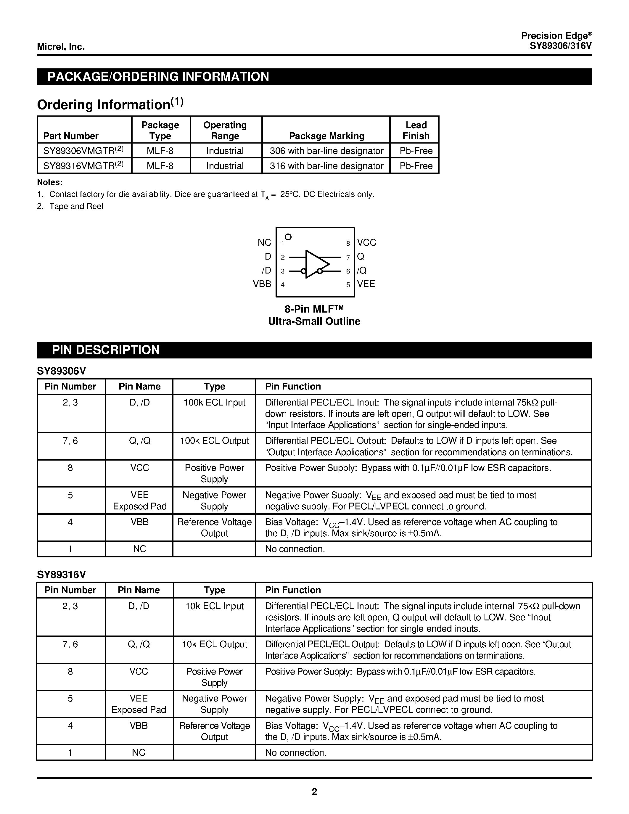 Даташит SY89316V - 3.3V / 5V 2.5 GHZ PECL/ECL DIFFERENTIAL RECEIVER/BUFFER страница 2