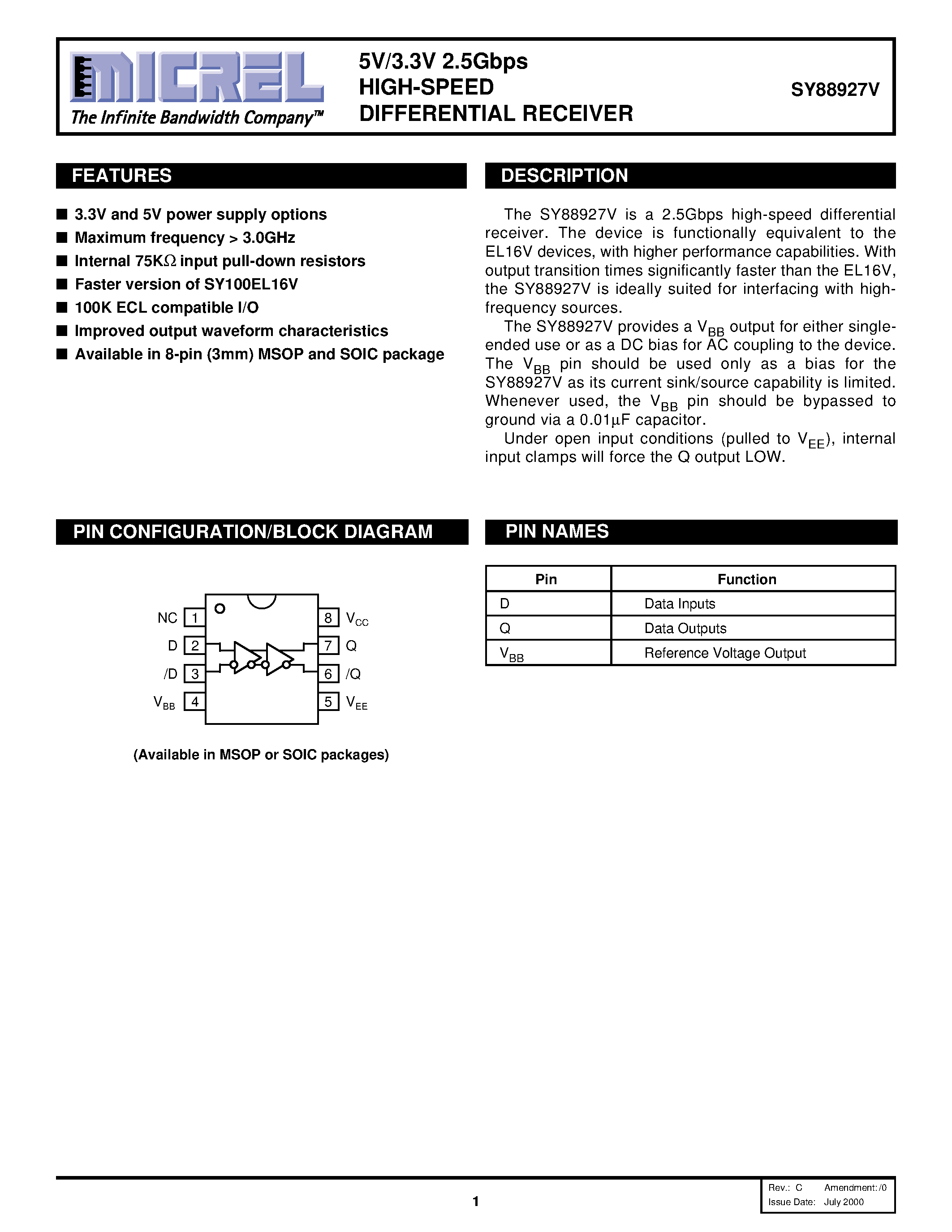 Даташит SY88927V - 5V/3.3V 2.5Gbps HIGH-SPEED DIFFERENTIAL RECEIVER страница 1